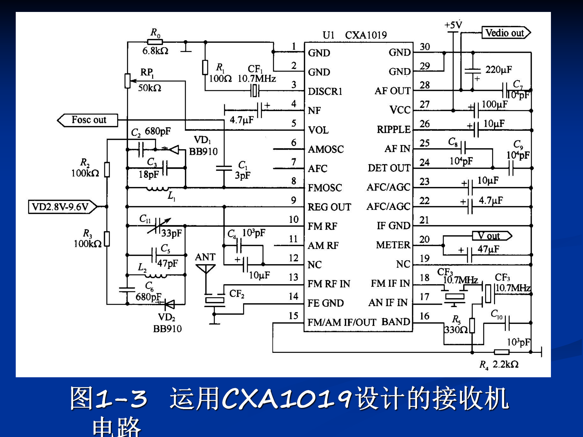 广东松山职业技术学院张智军 制作第12页