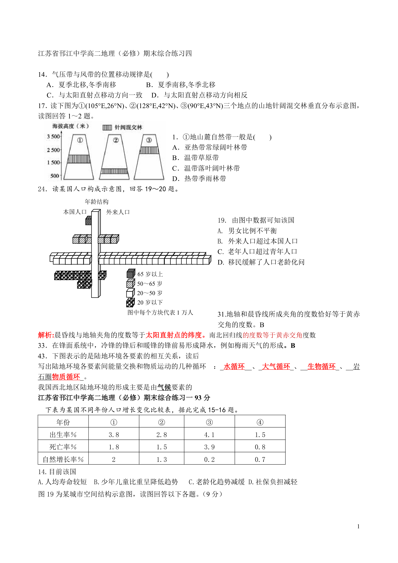 2017江苏小高考地理易错题整理第1页