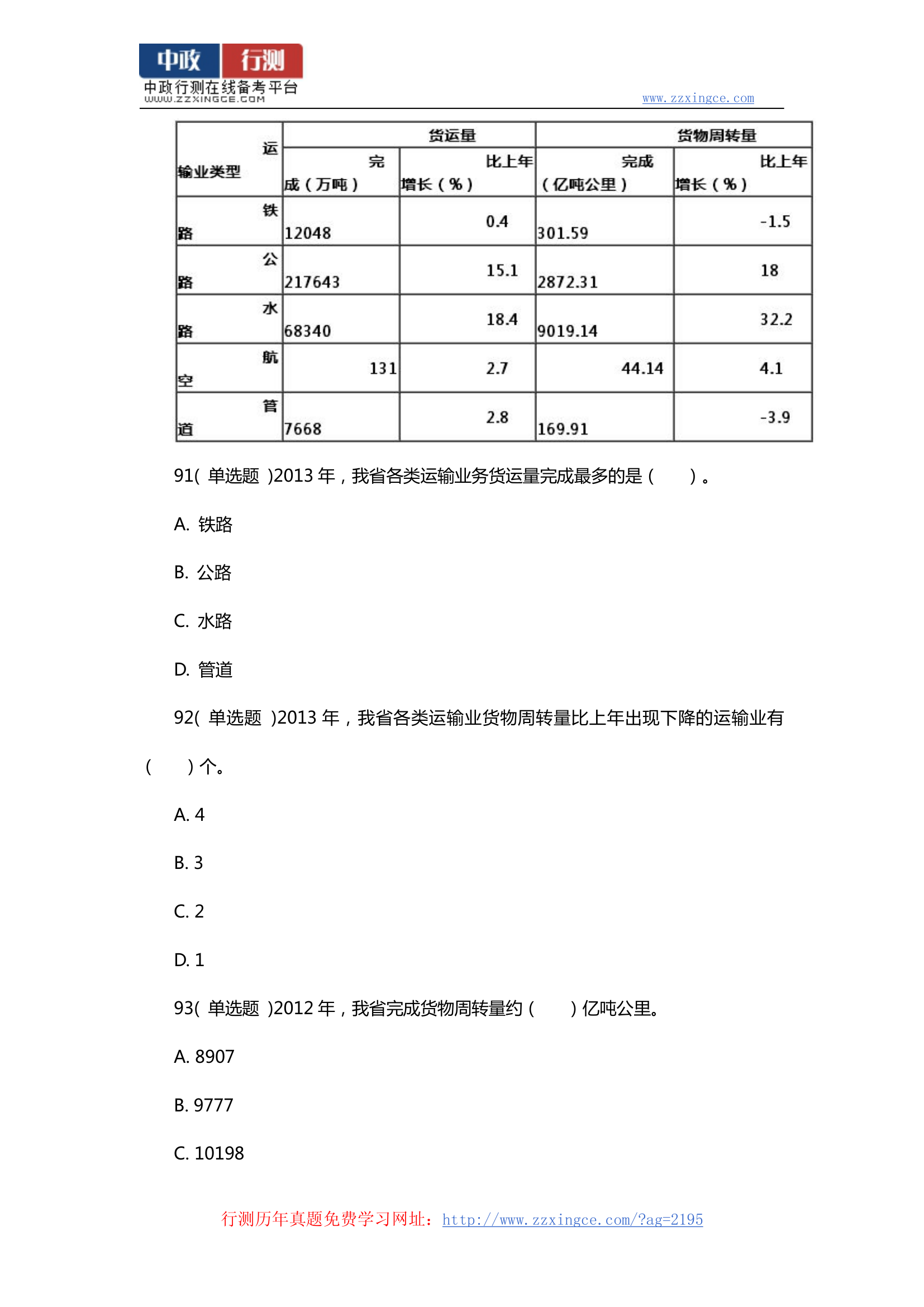 2014年广东省乡镇公务员考试行测真题及参考答案第29页