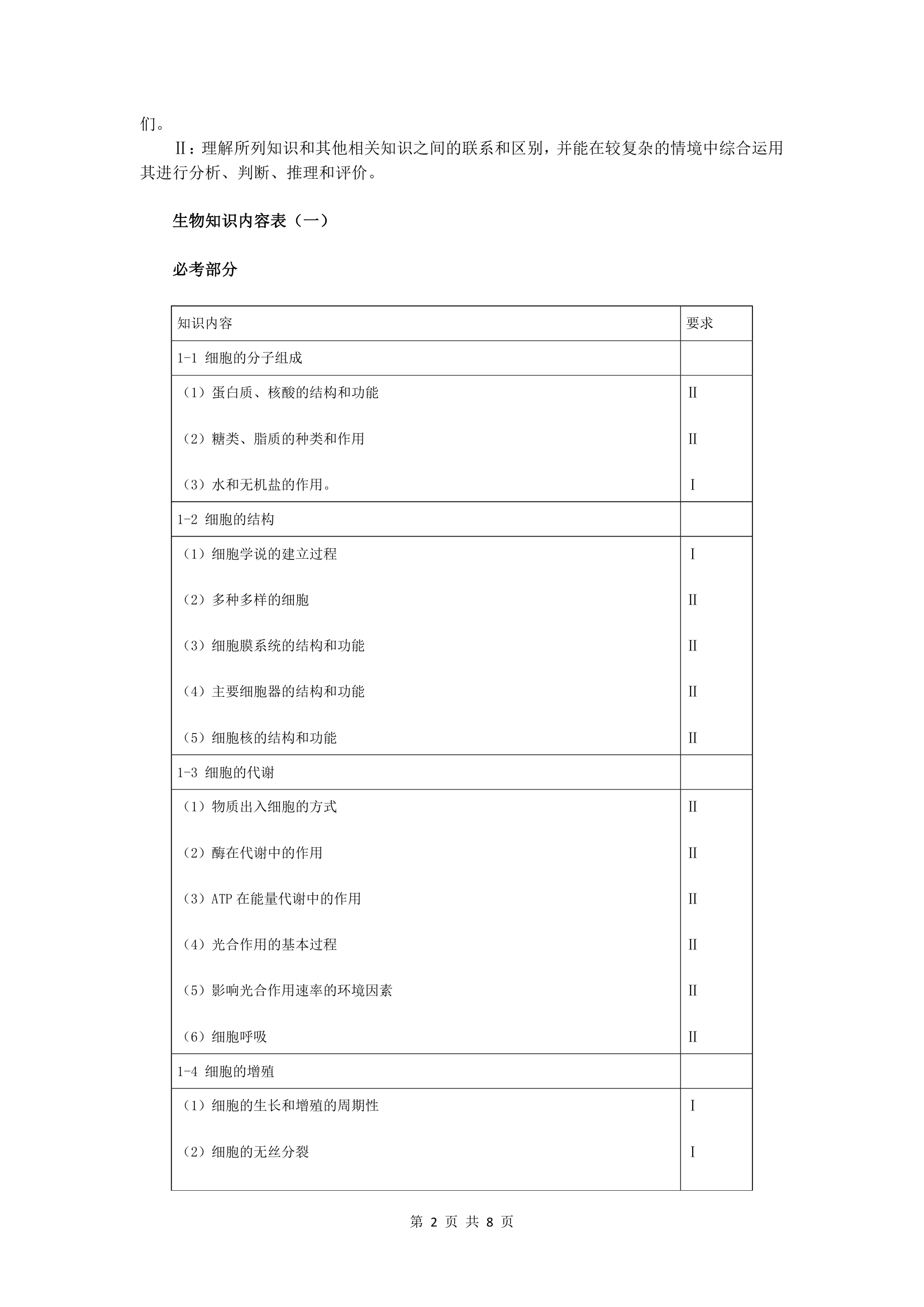 生物2017年全国新课标高考考试大纲第2页