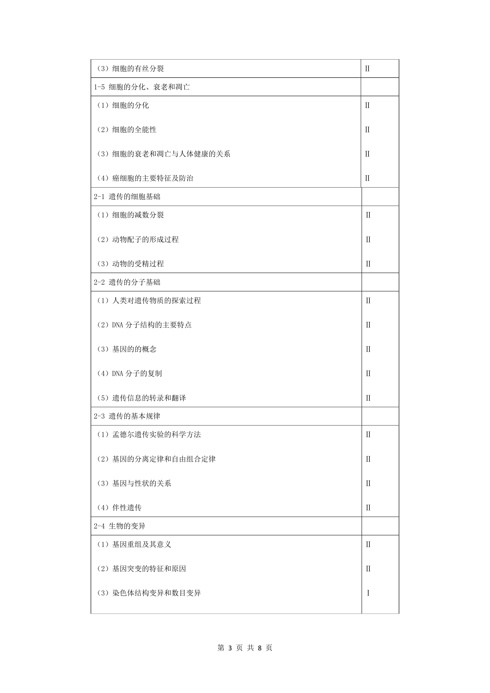 生物2017年全国新课标高考考试大纲第3页