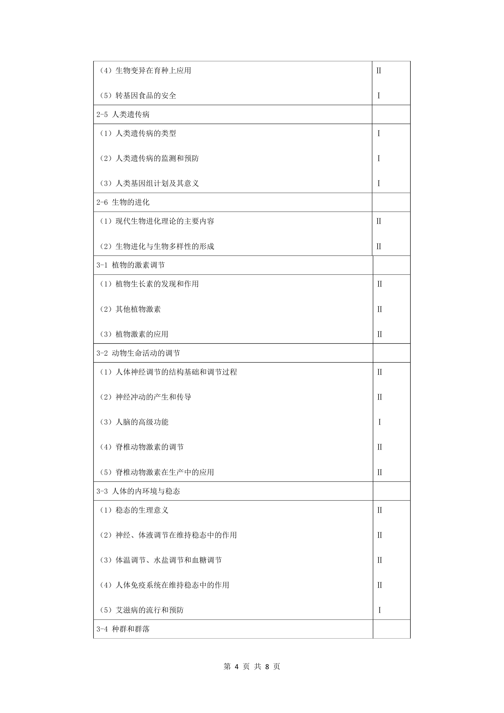 生物2017年全国新课标高考考试大纲第4页