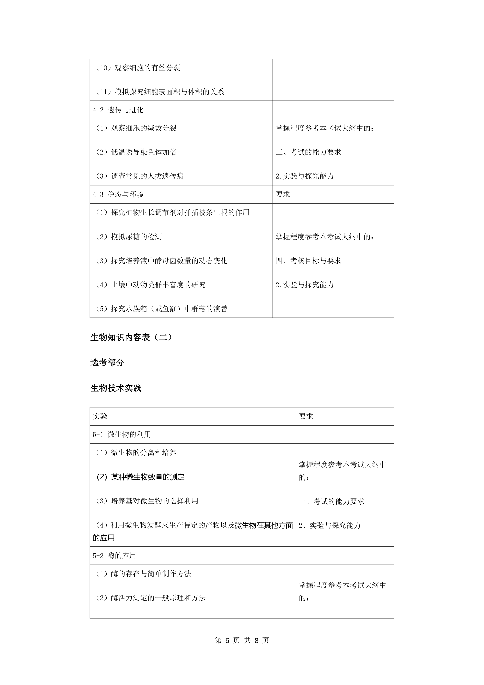 生物2017年全国新课标高考考试大纲第6页