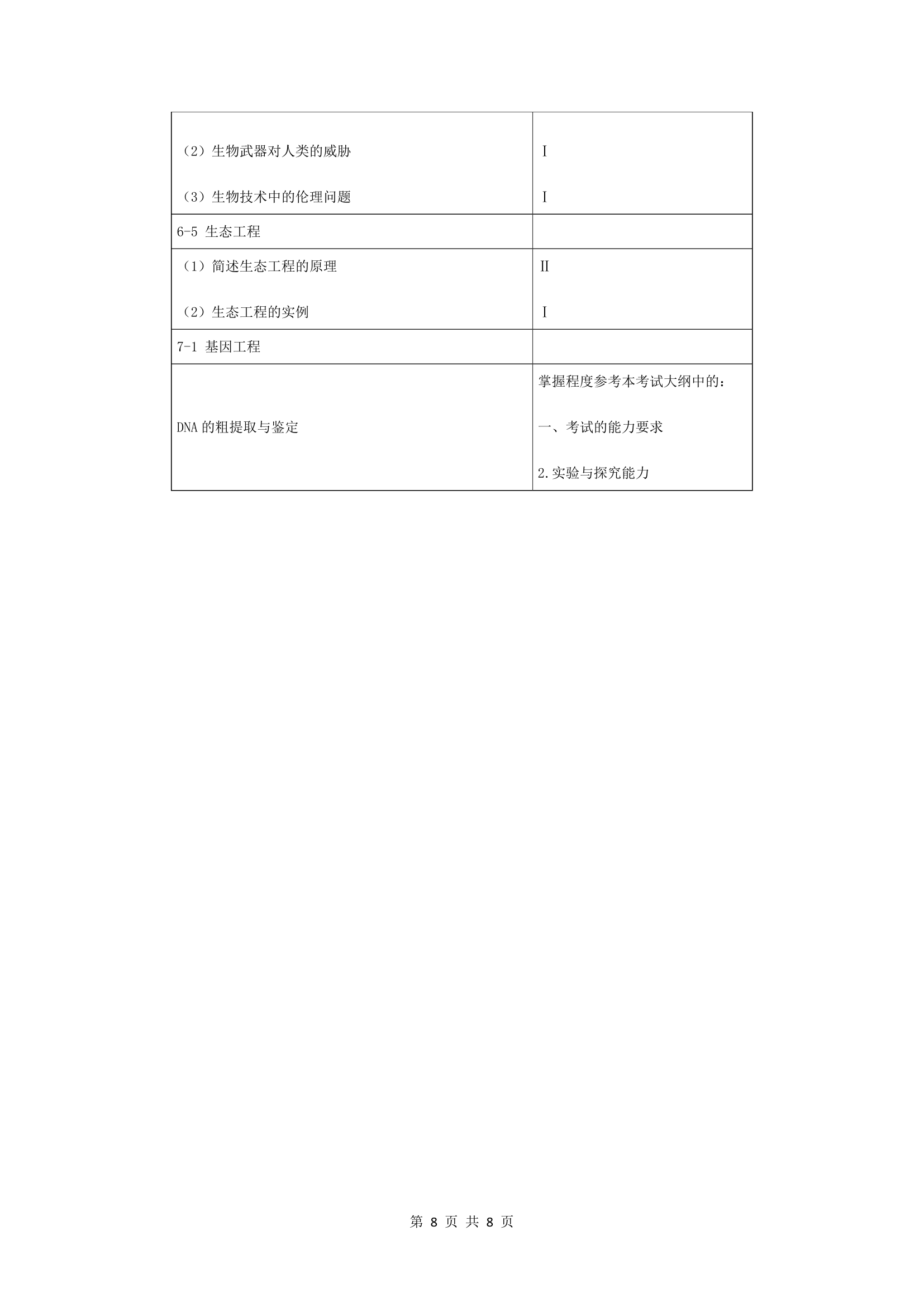 生物2017年全国新课标高考考试大纲第8页