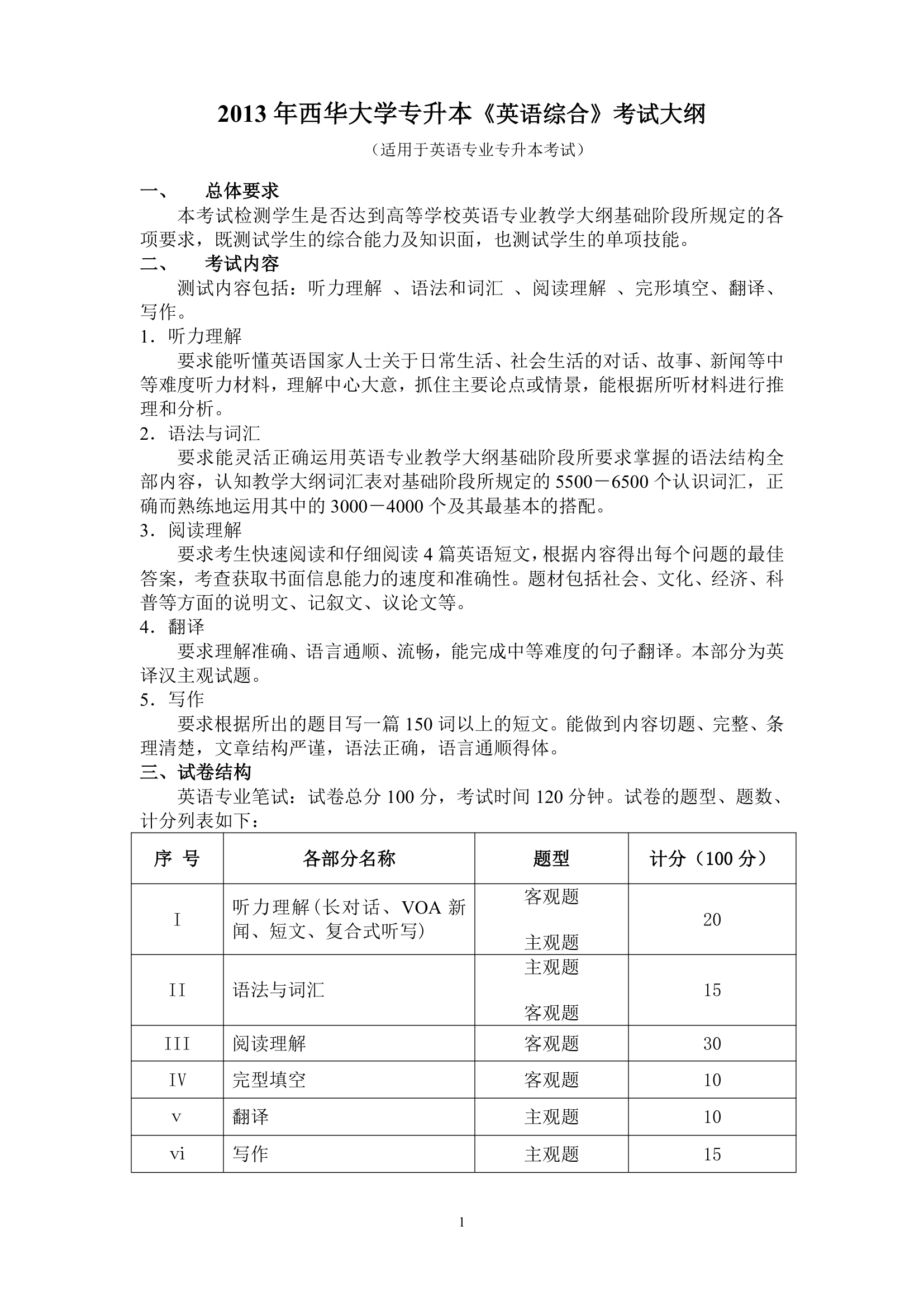 2013年西华大学专升本《英语综合》考试大纲第1页