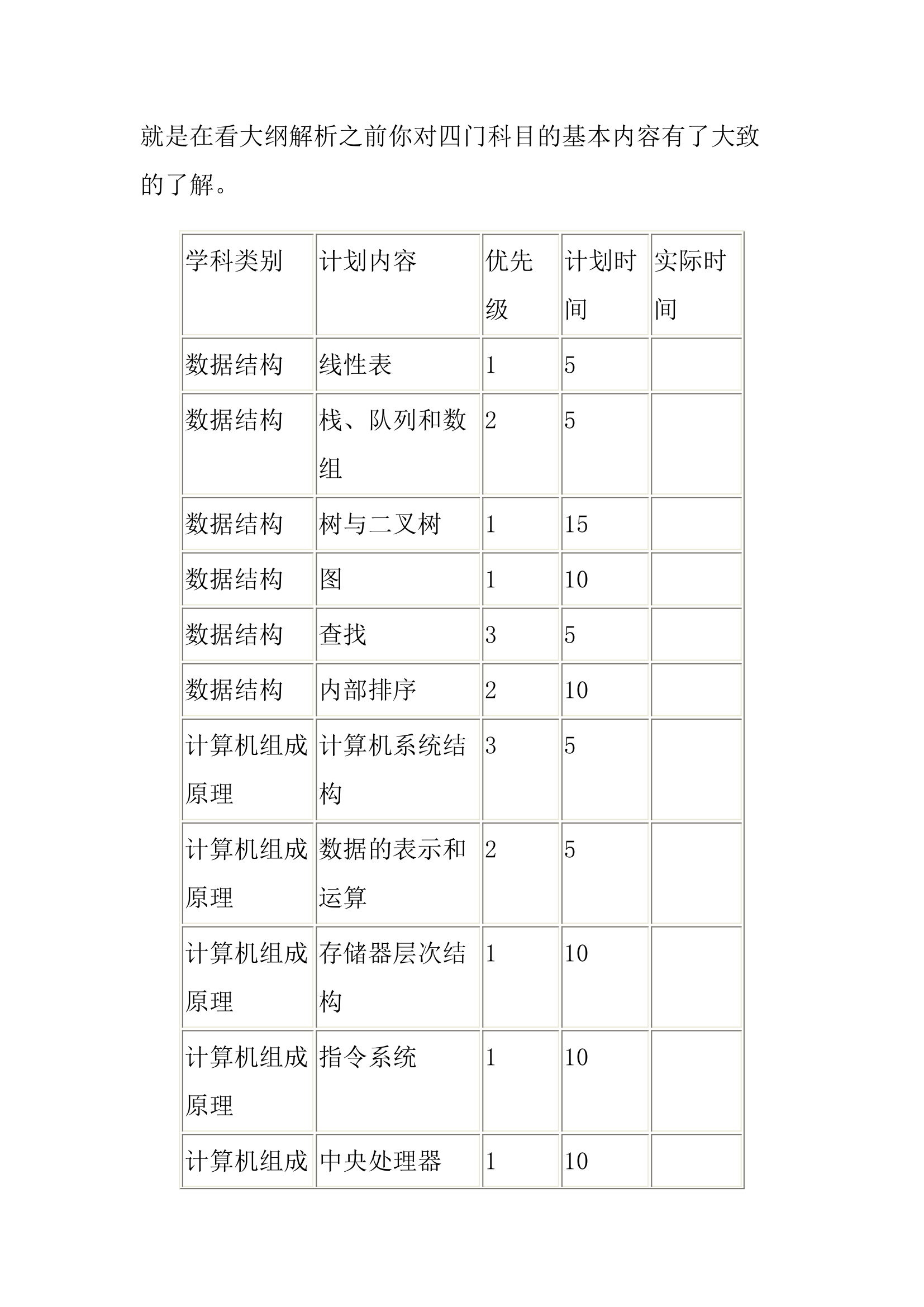 计算机考研专业课详细复习计划第8页