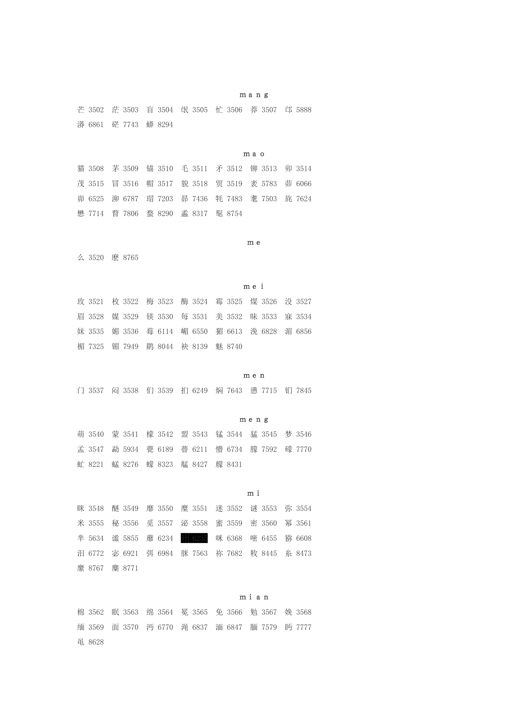 姓名代码查询表第22页