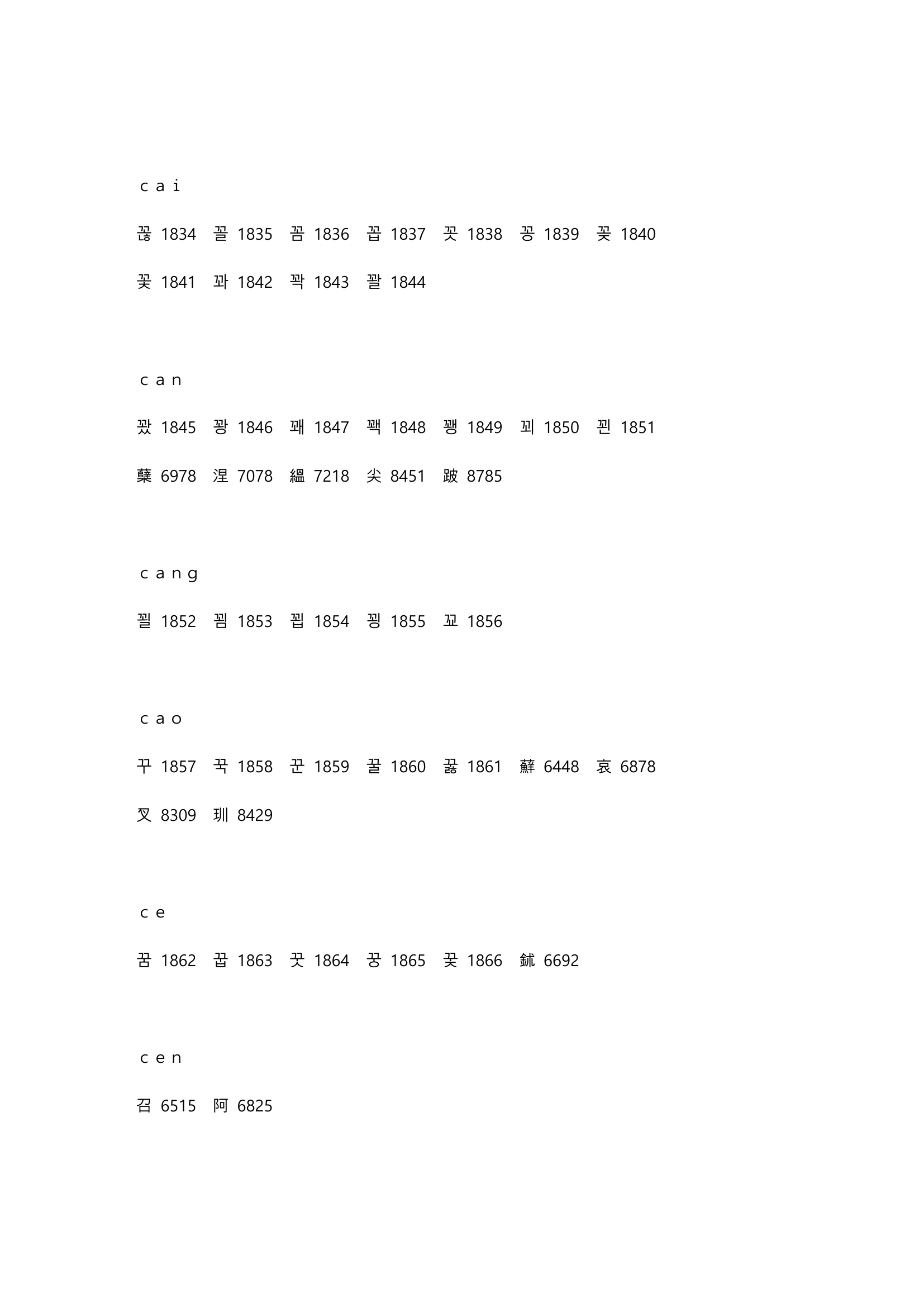 高考姓名代码第6页