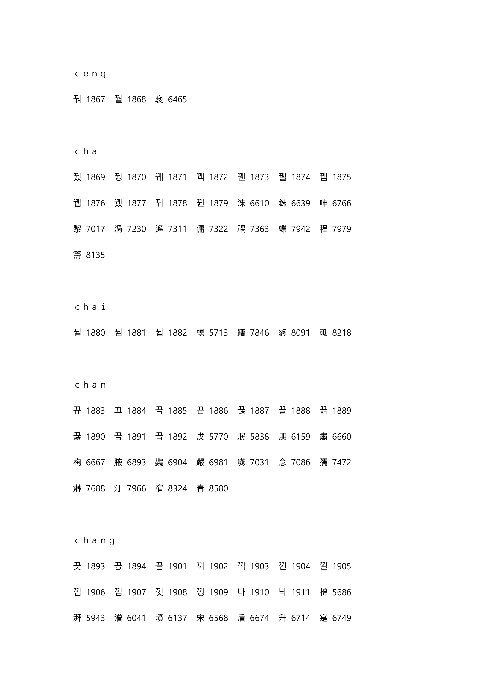 高考姓名代码第7页