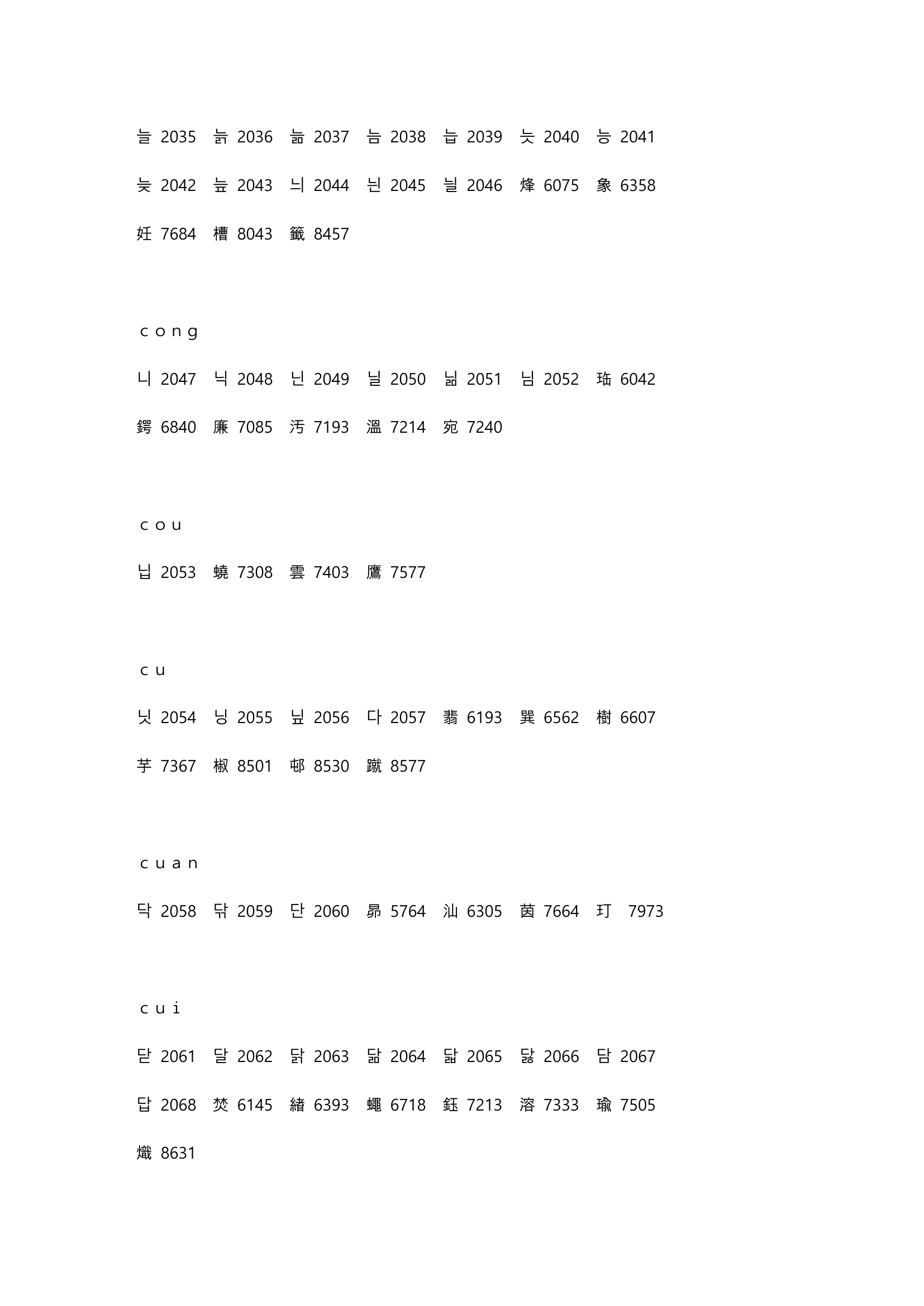 高考姓名代码第11页