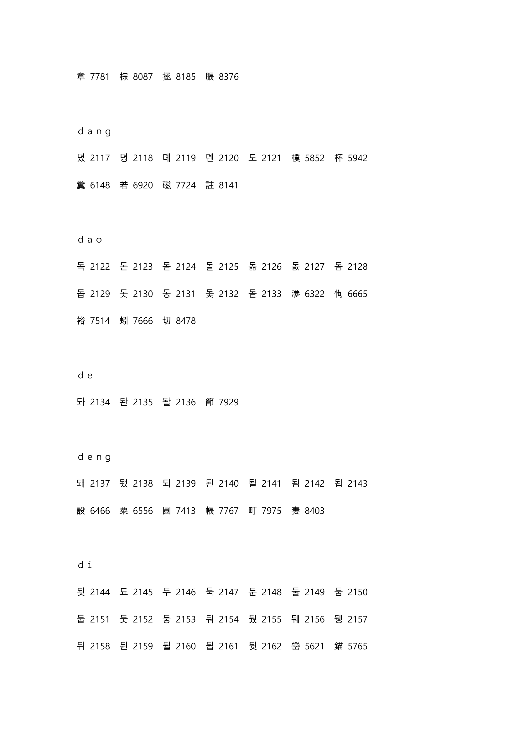 高考姓名代码第13页