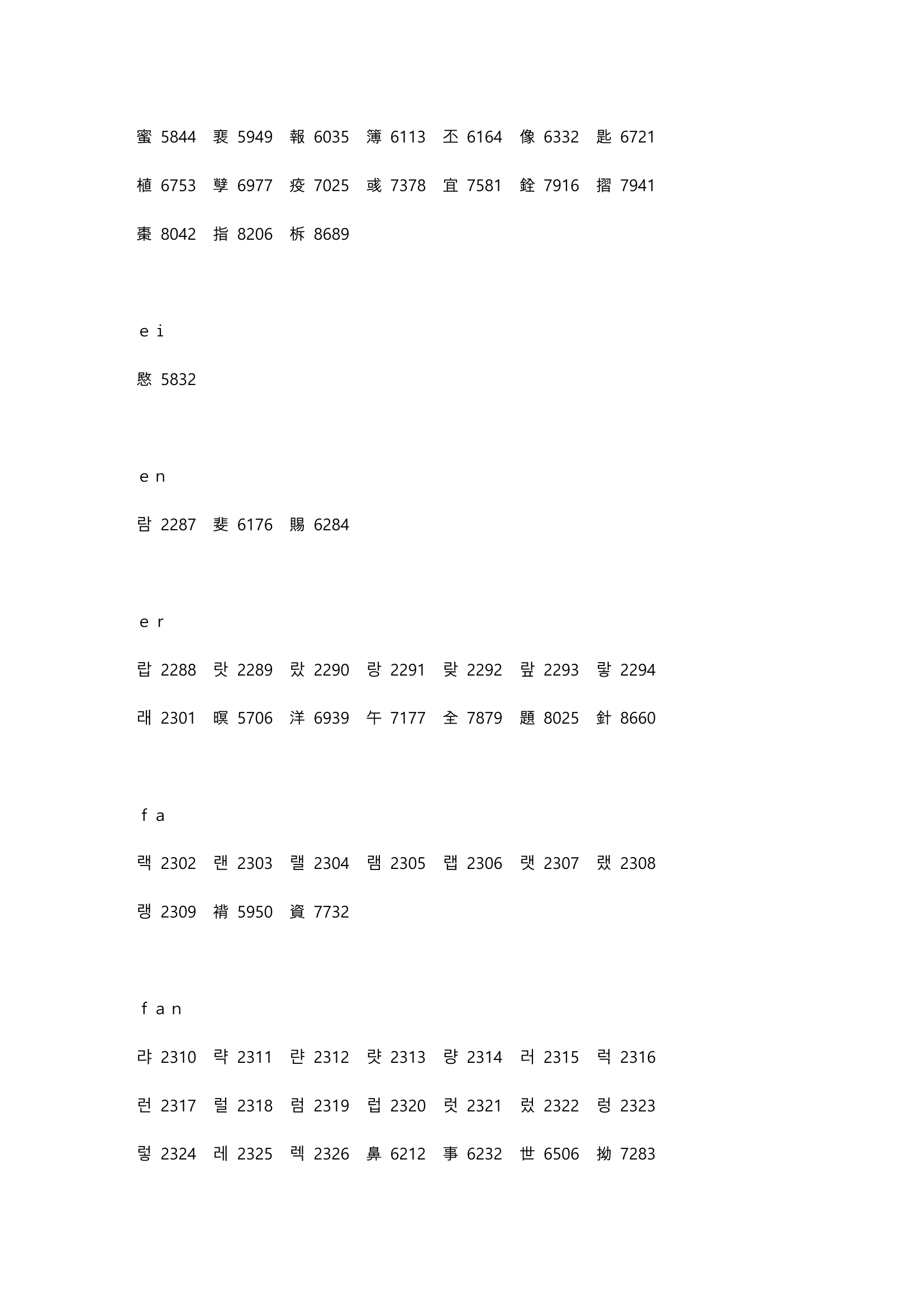 高考姓名代码第17页