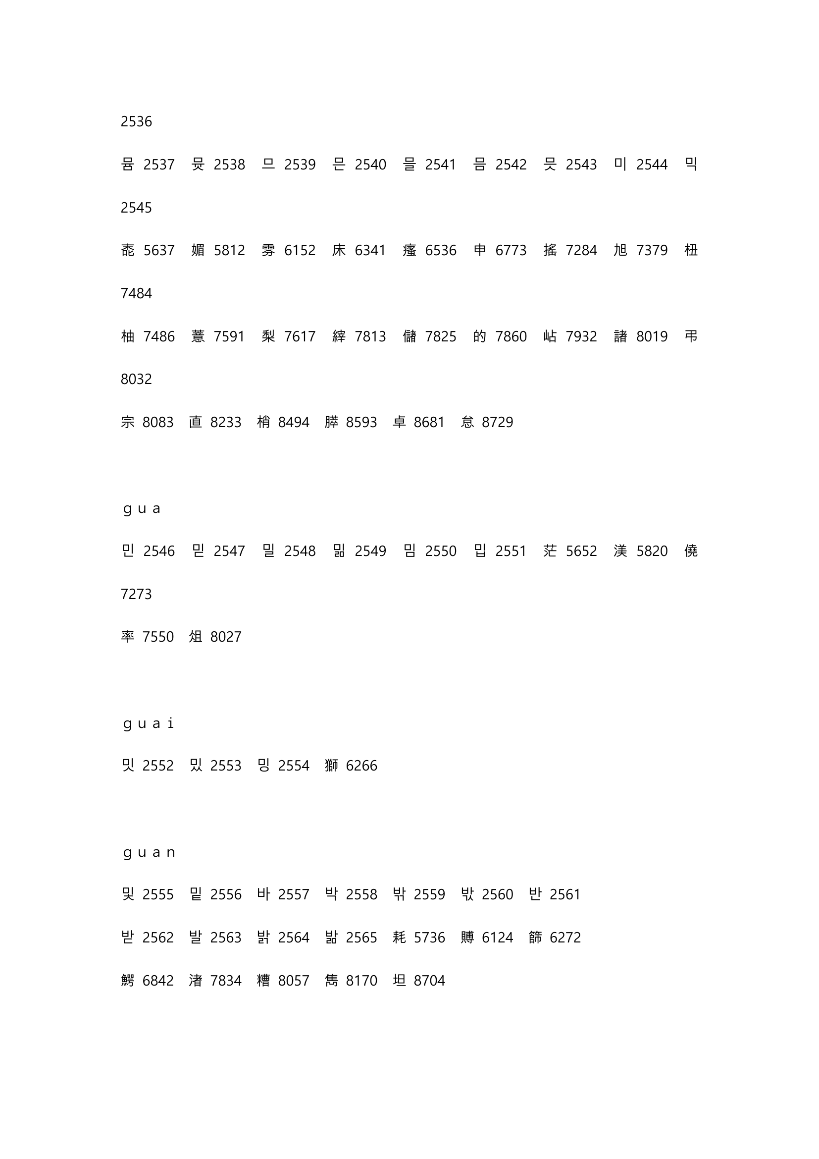 高考姓名代码第23页