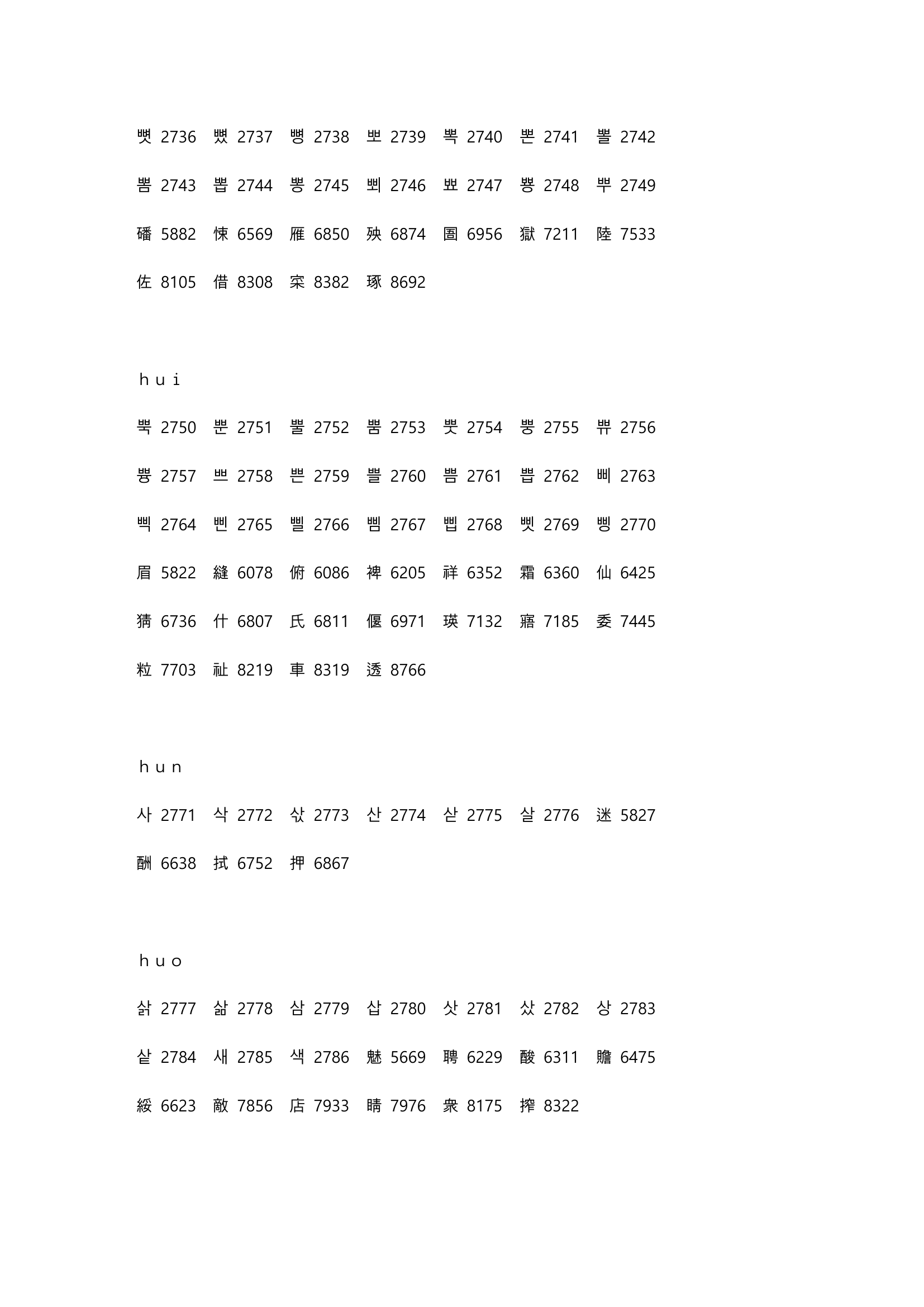 高考姓名代码第28页