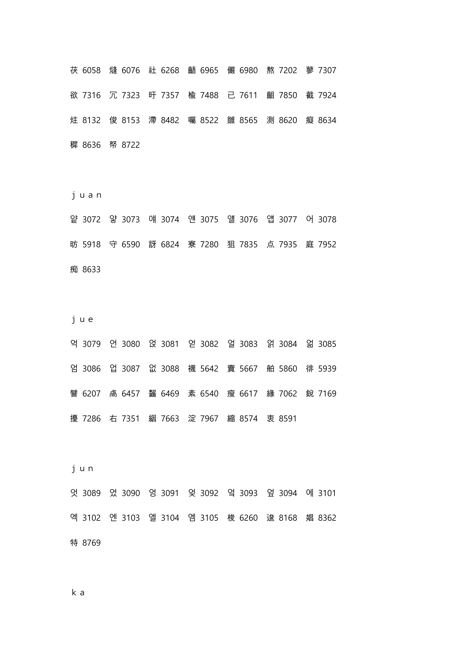 高考姓名代码第33页