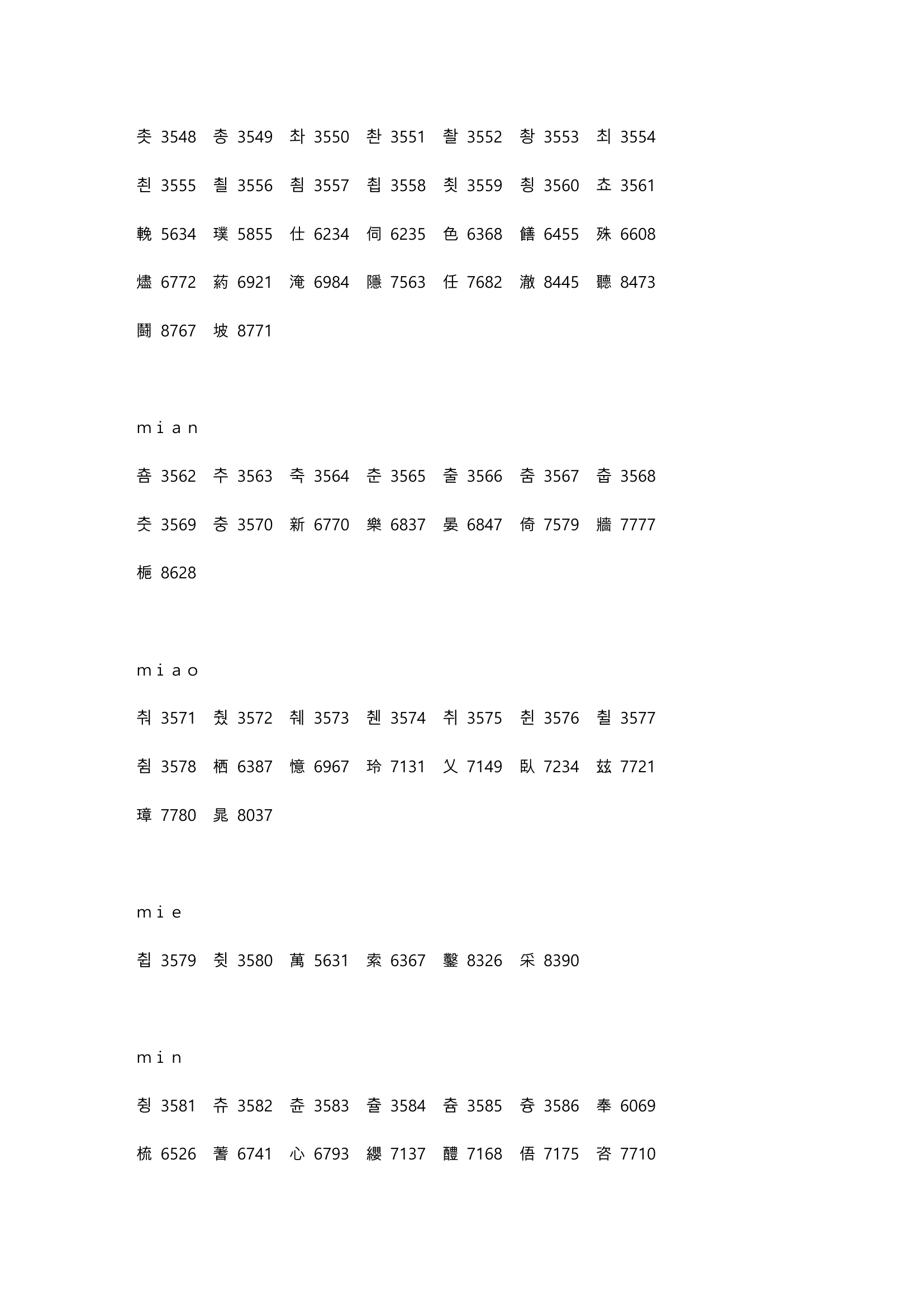 高考姓名代码第45页