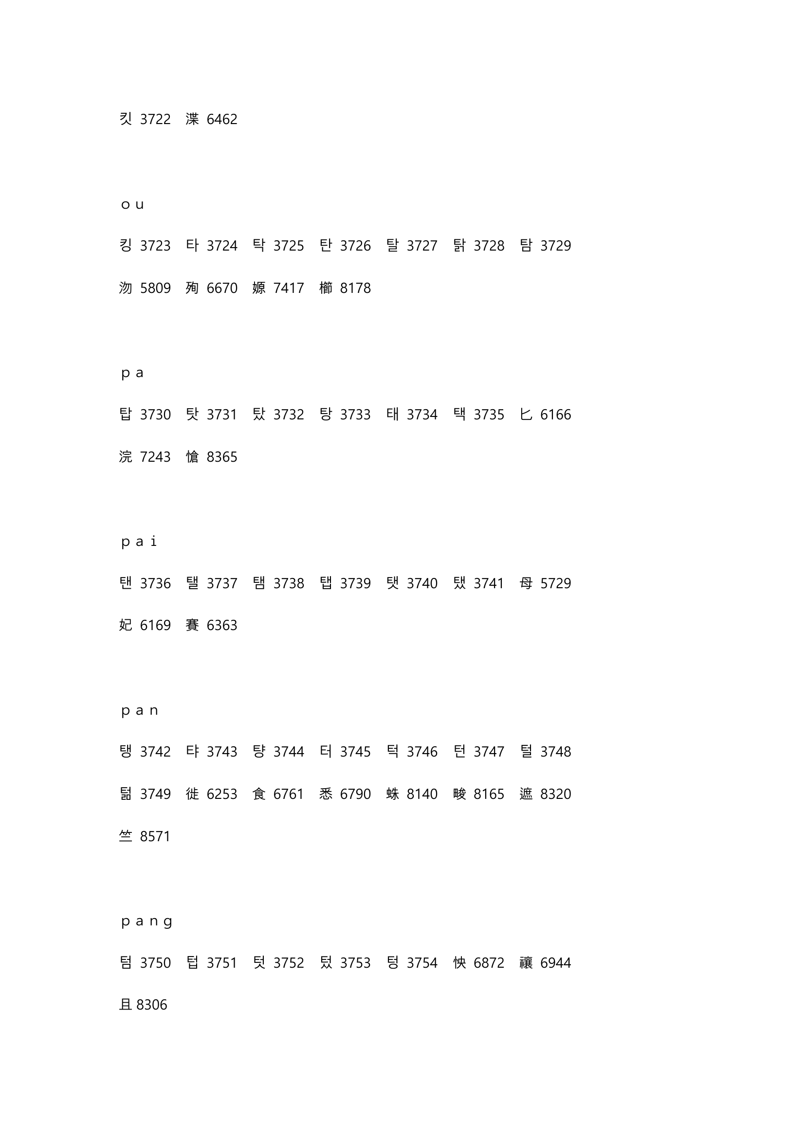 高考姓名代码第51页