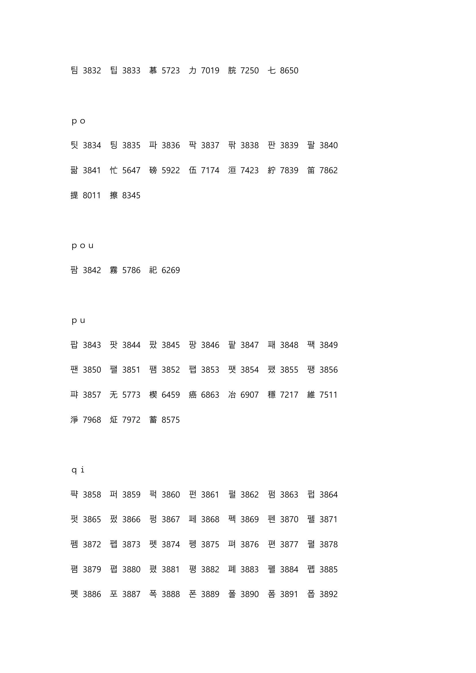 高考姓名代码第54页