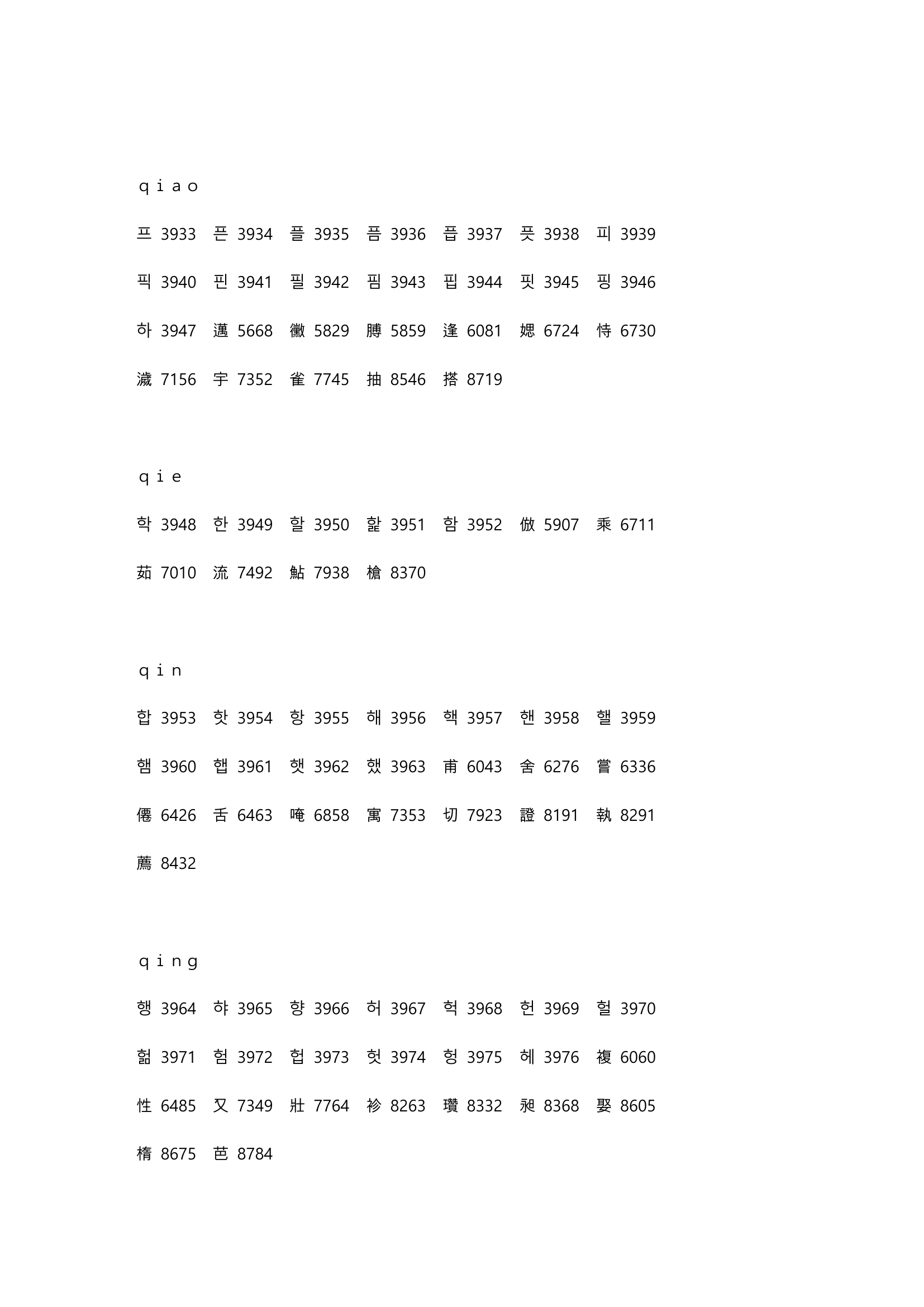 高考姓名代码第56页