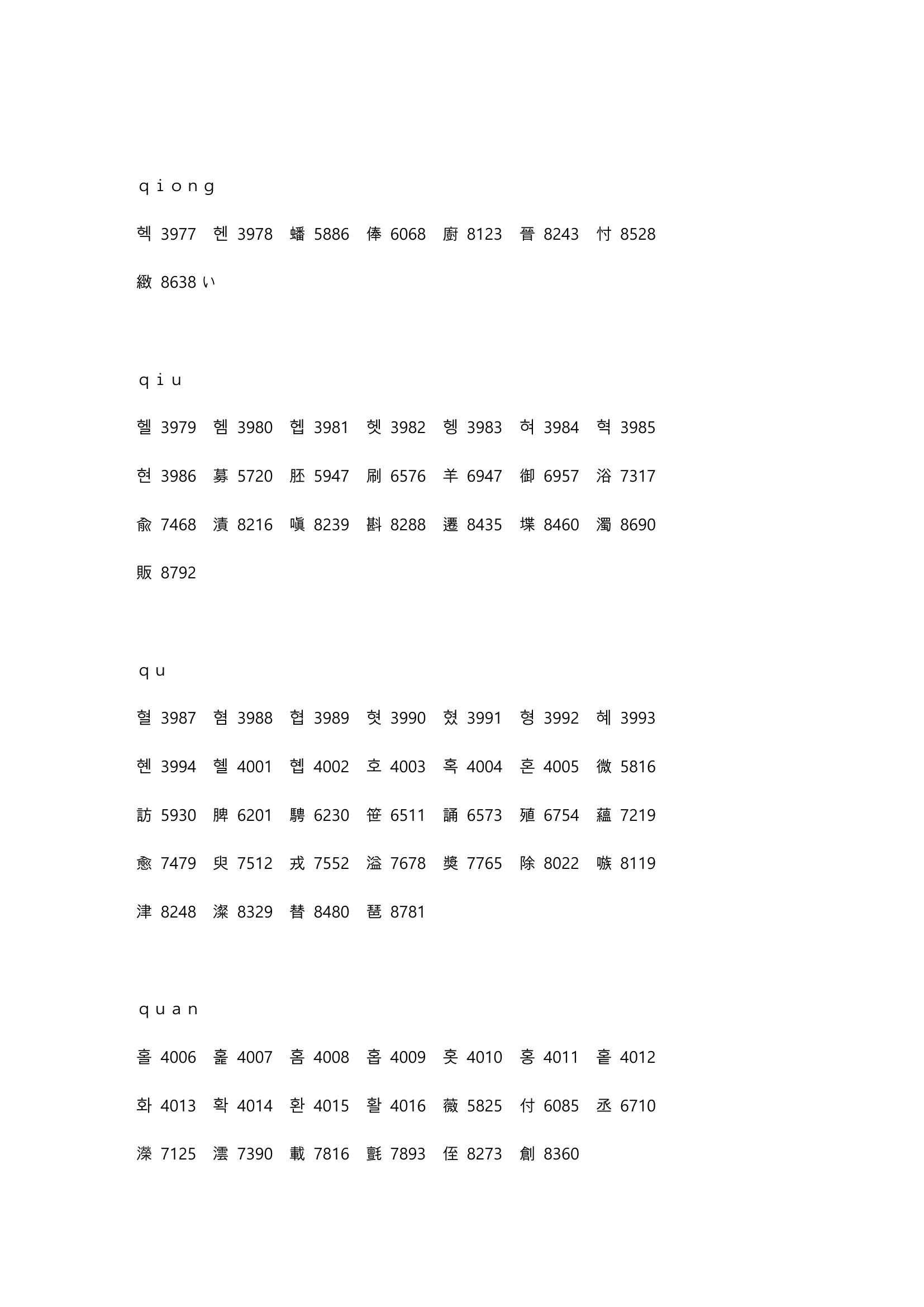 高考姓名代码第57页