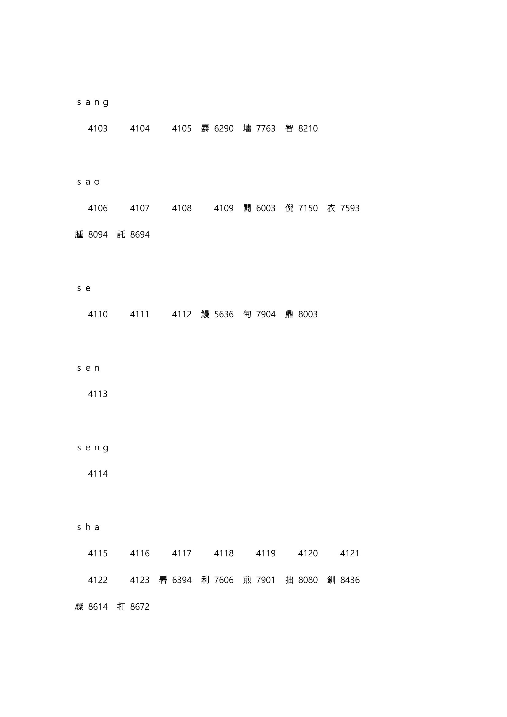 高考姓名代码第61页