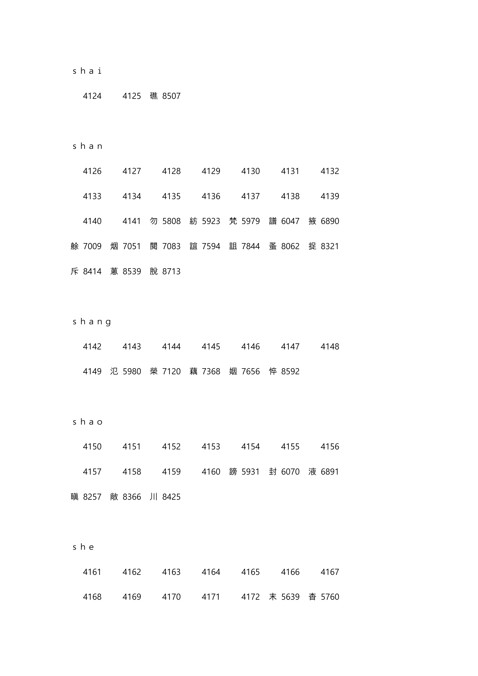 高考姓名代码第62页