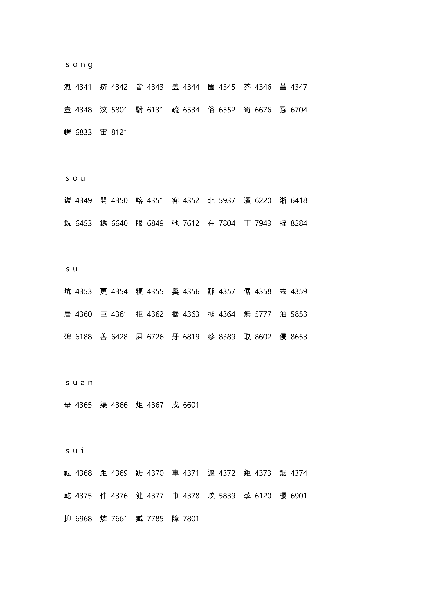 高考姓名代码第66页