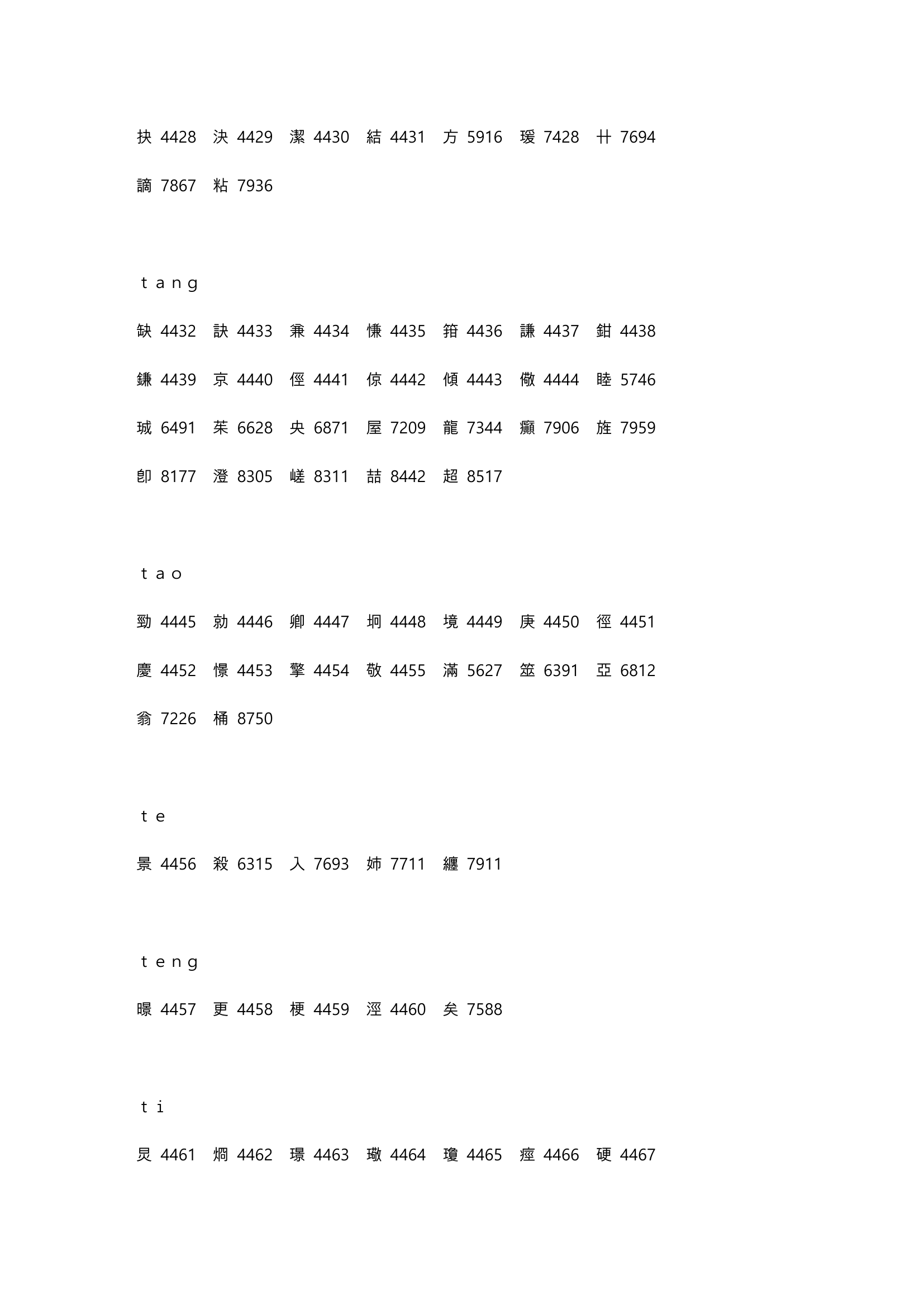 高考姓名代码第68页