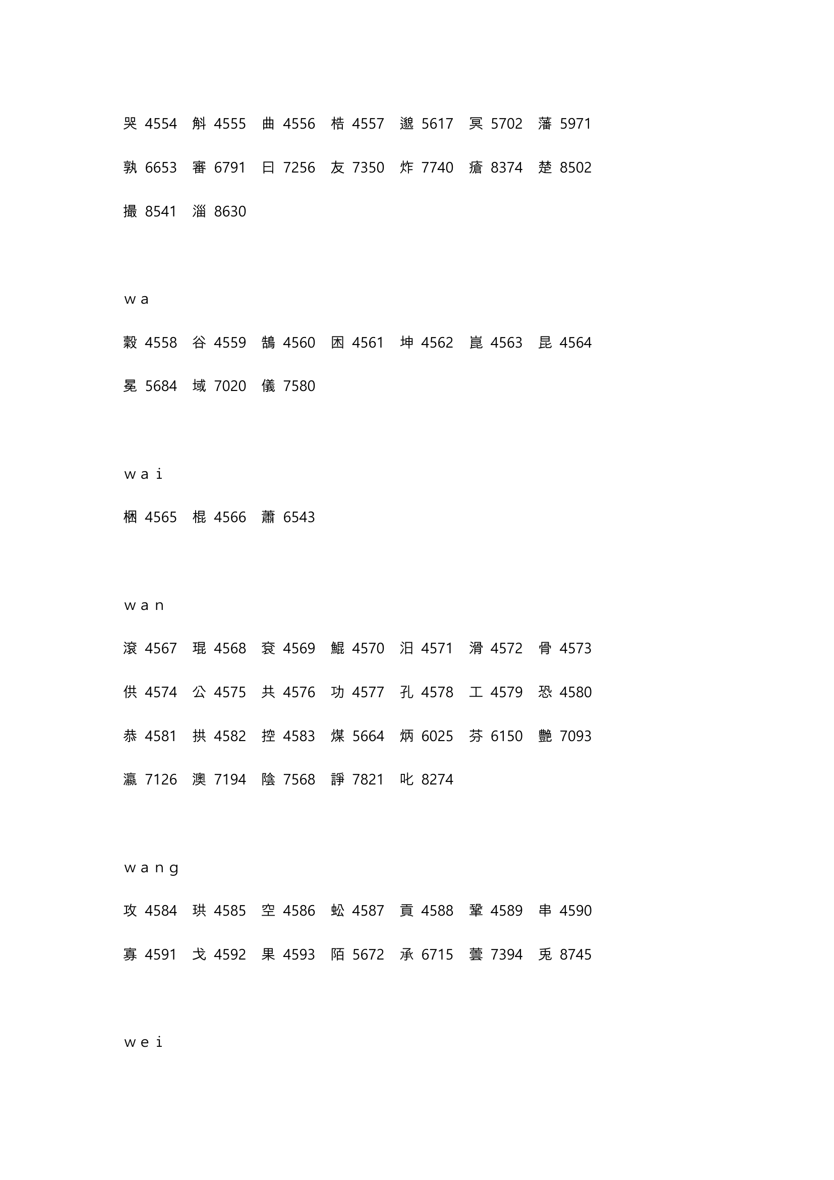 高考姓名代码第71页