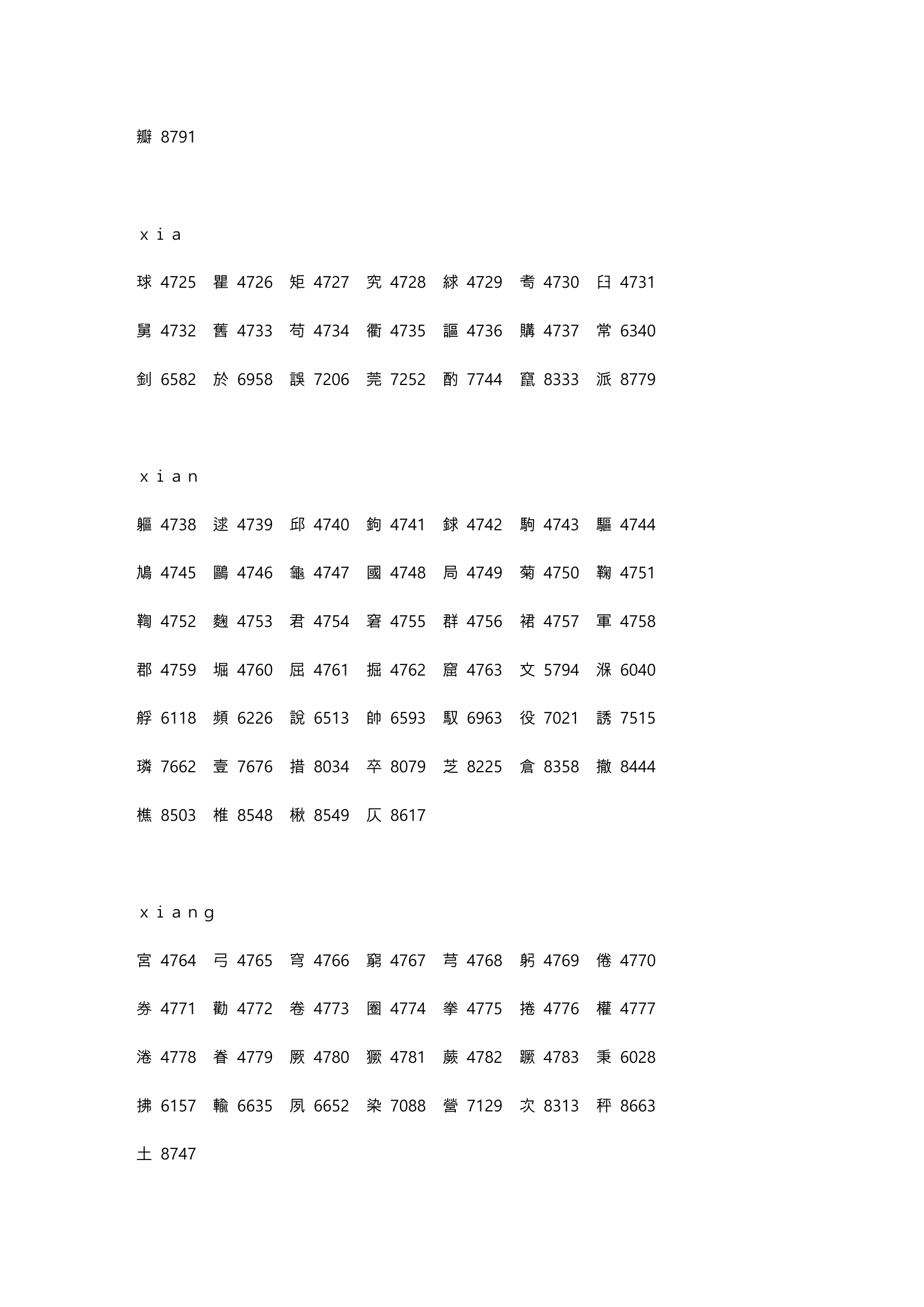 高考姓名代码第74页