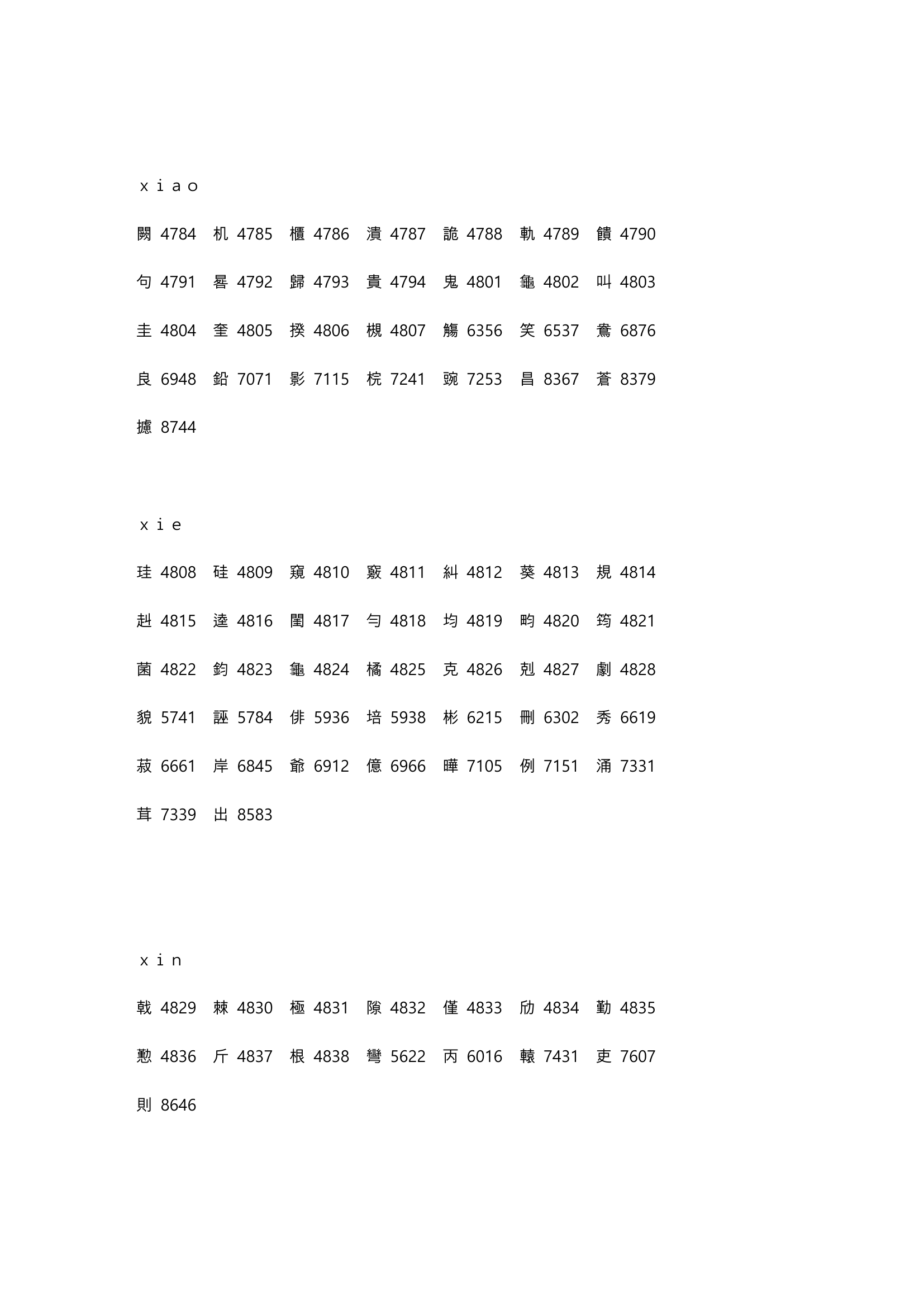 高考姓名代码第75页