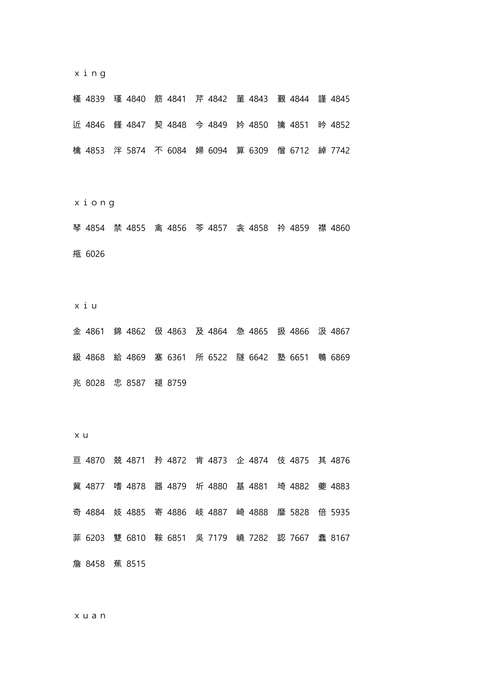 高考姓名代码第76页