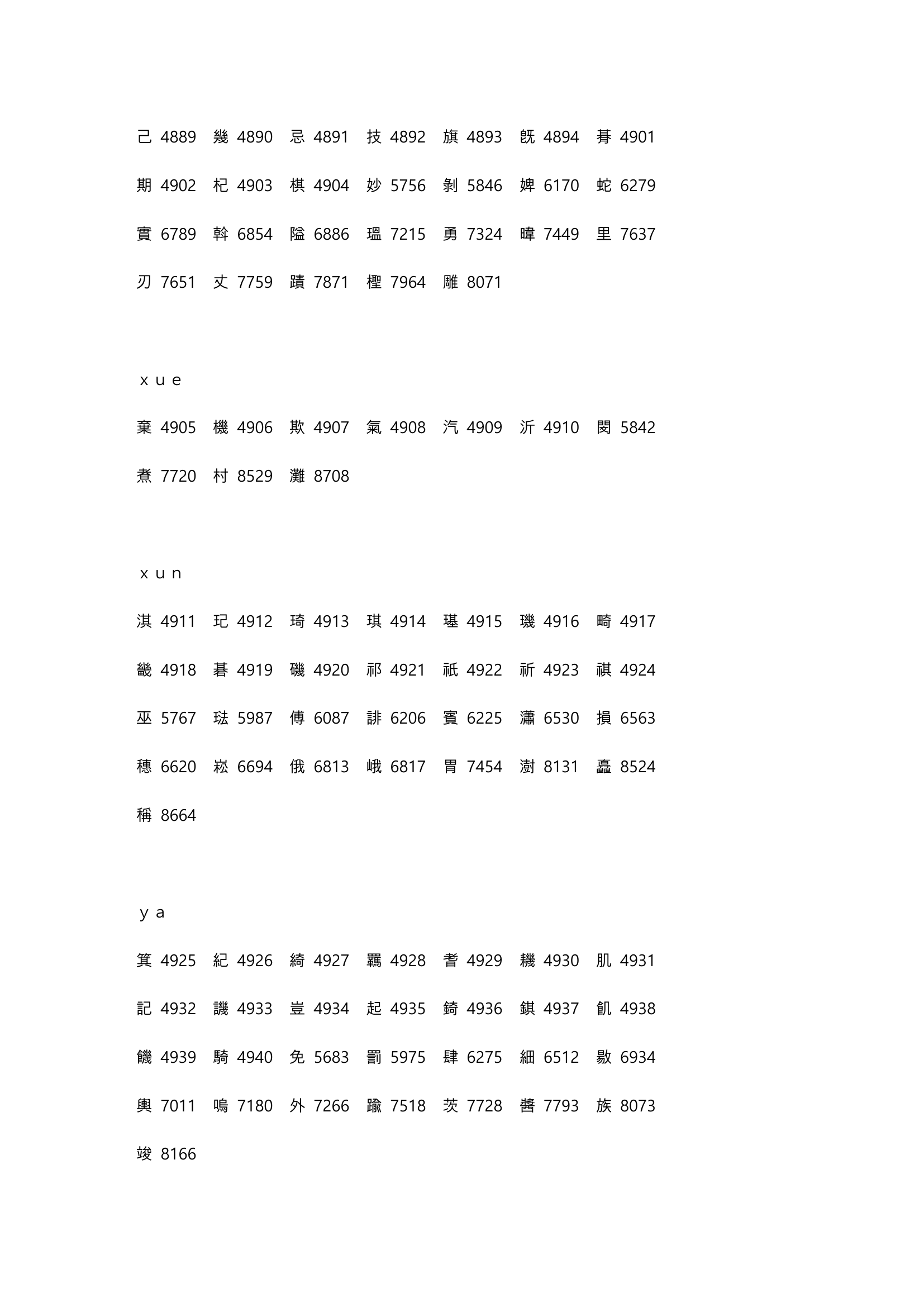 高考姓名代码第77页