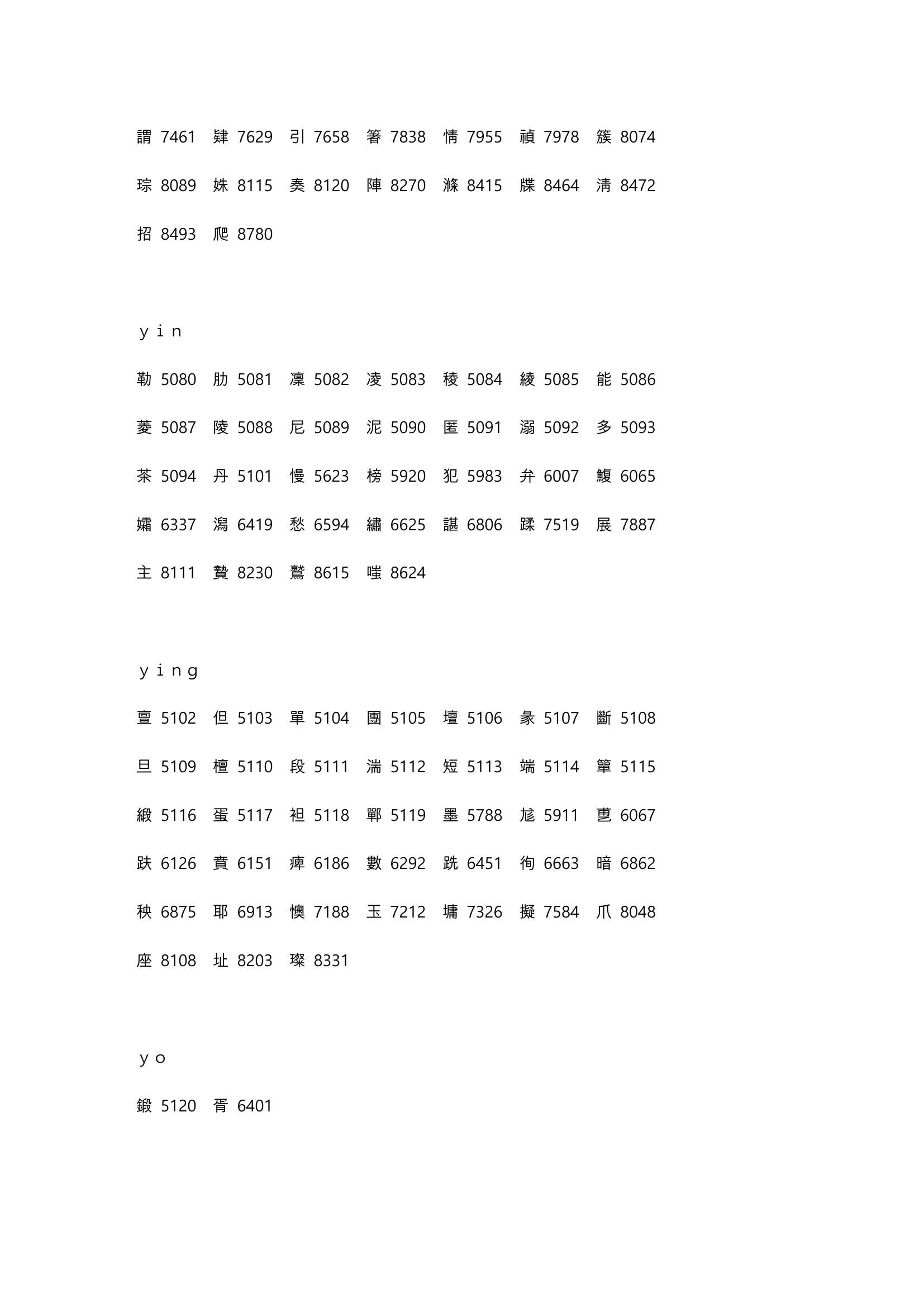 高考姓名代码第80页