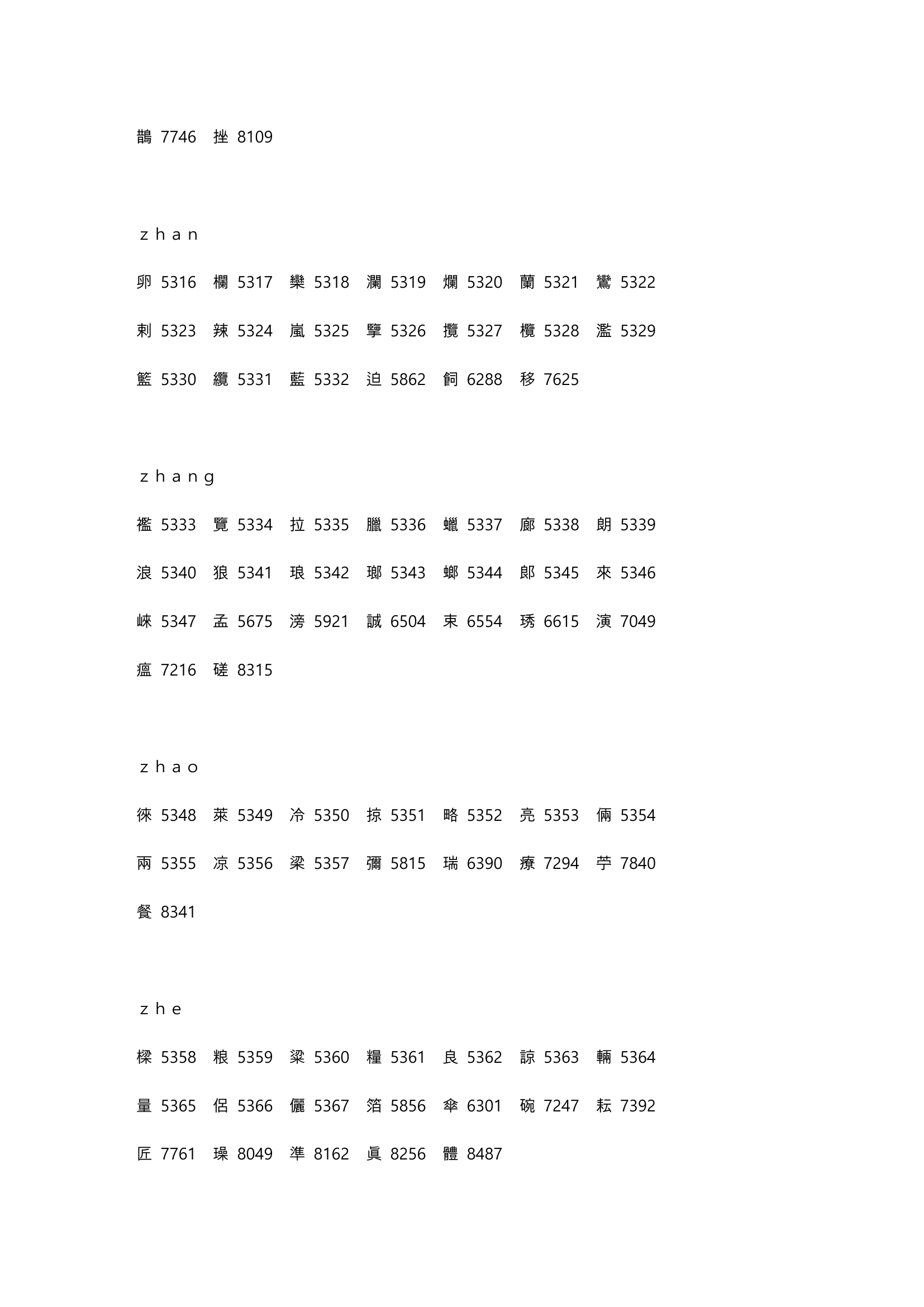 高考姓名代码第85页