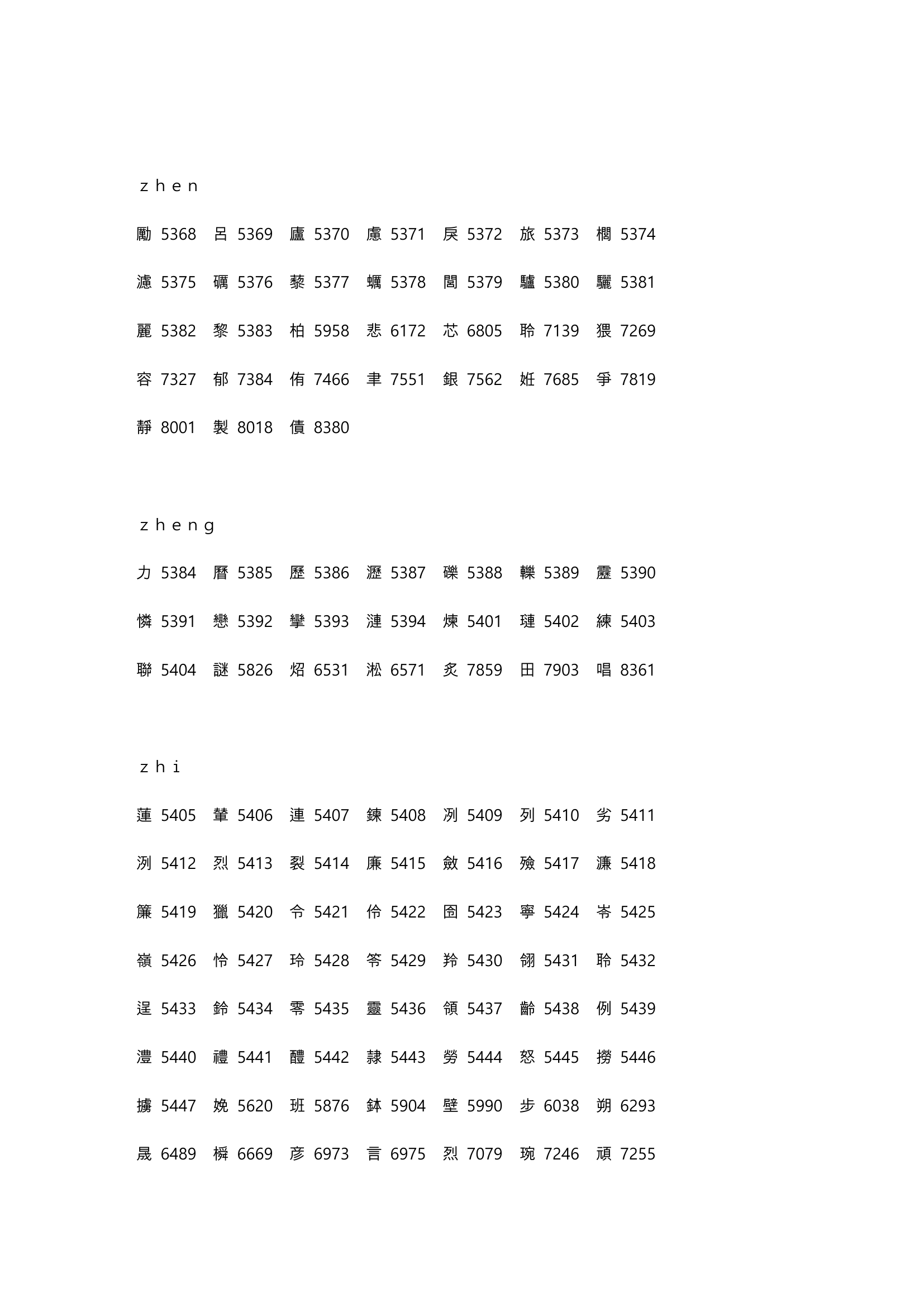 高考姓名代码第86页