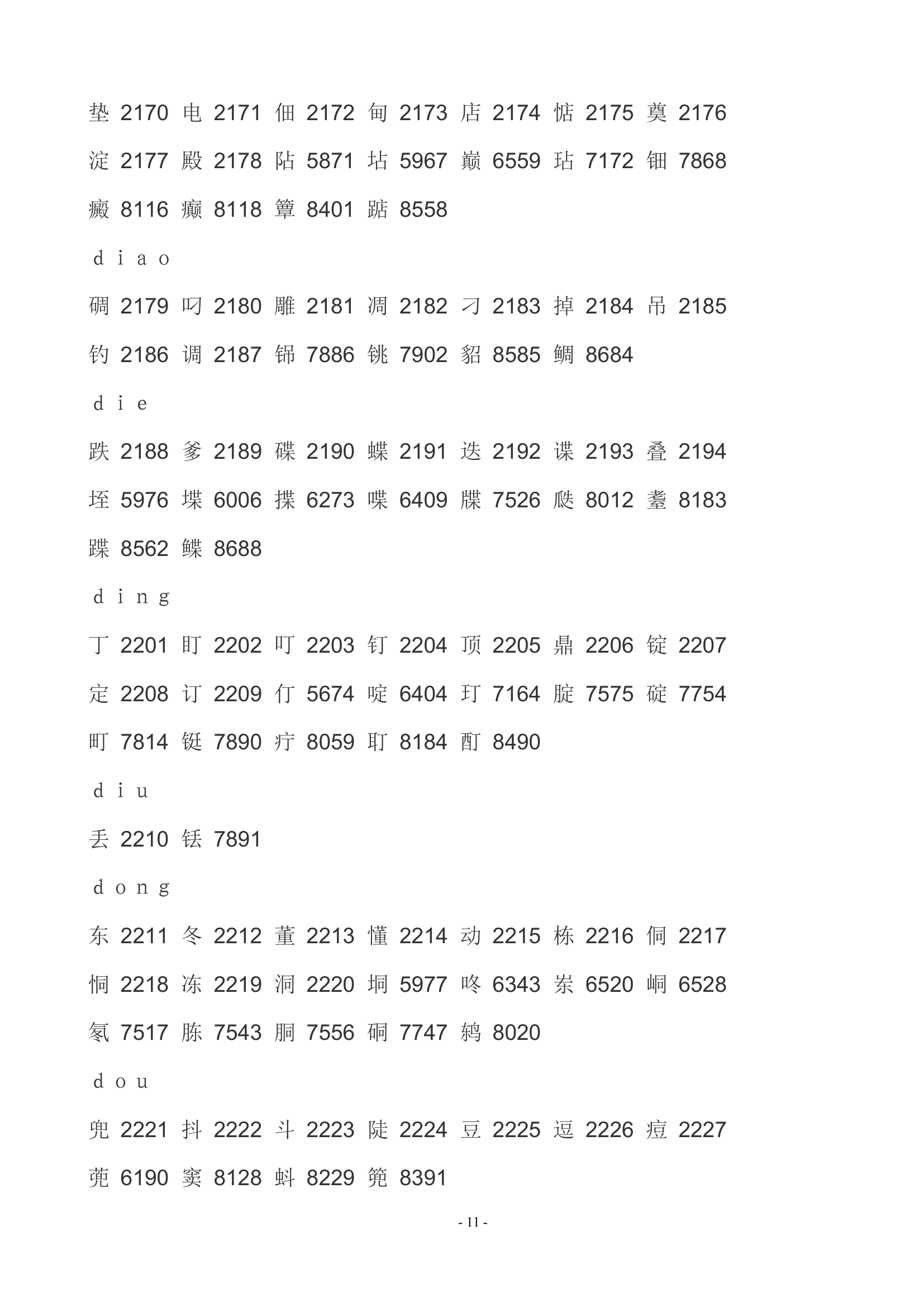 中高考姓名代码第11页