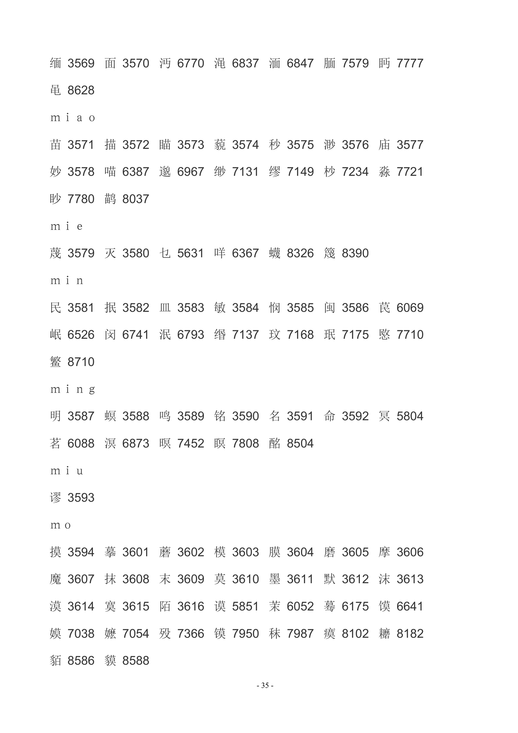 中高考姓名代码第35页