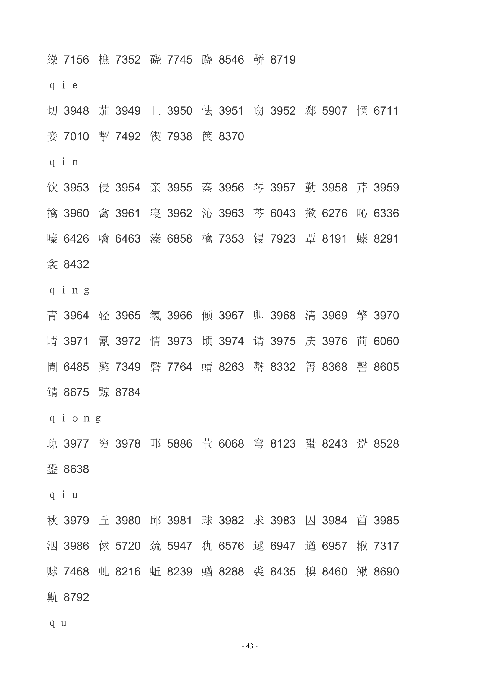 中高考姓名代码第43页