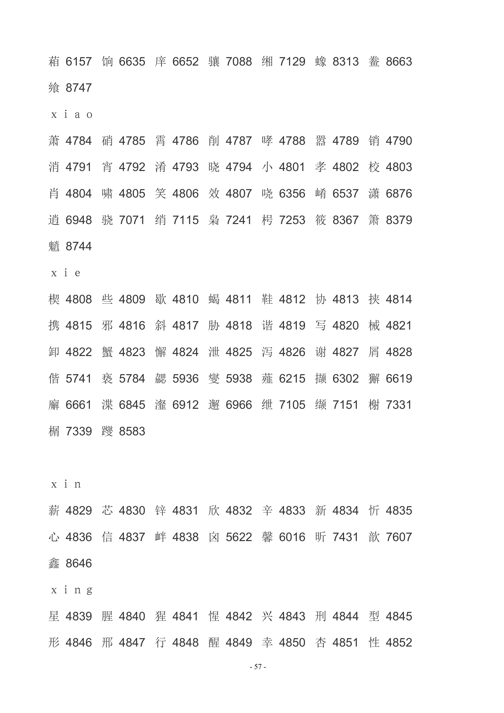 中高考姓名代码第57页