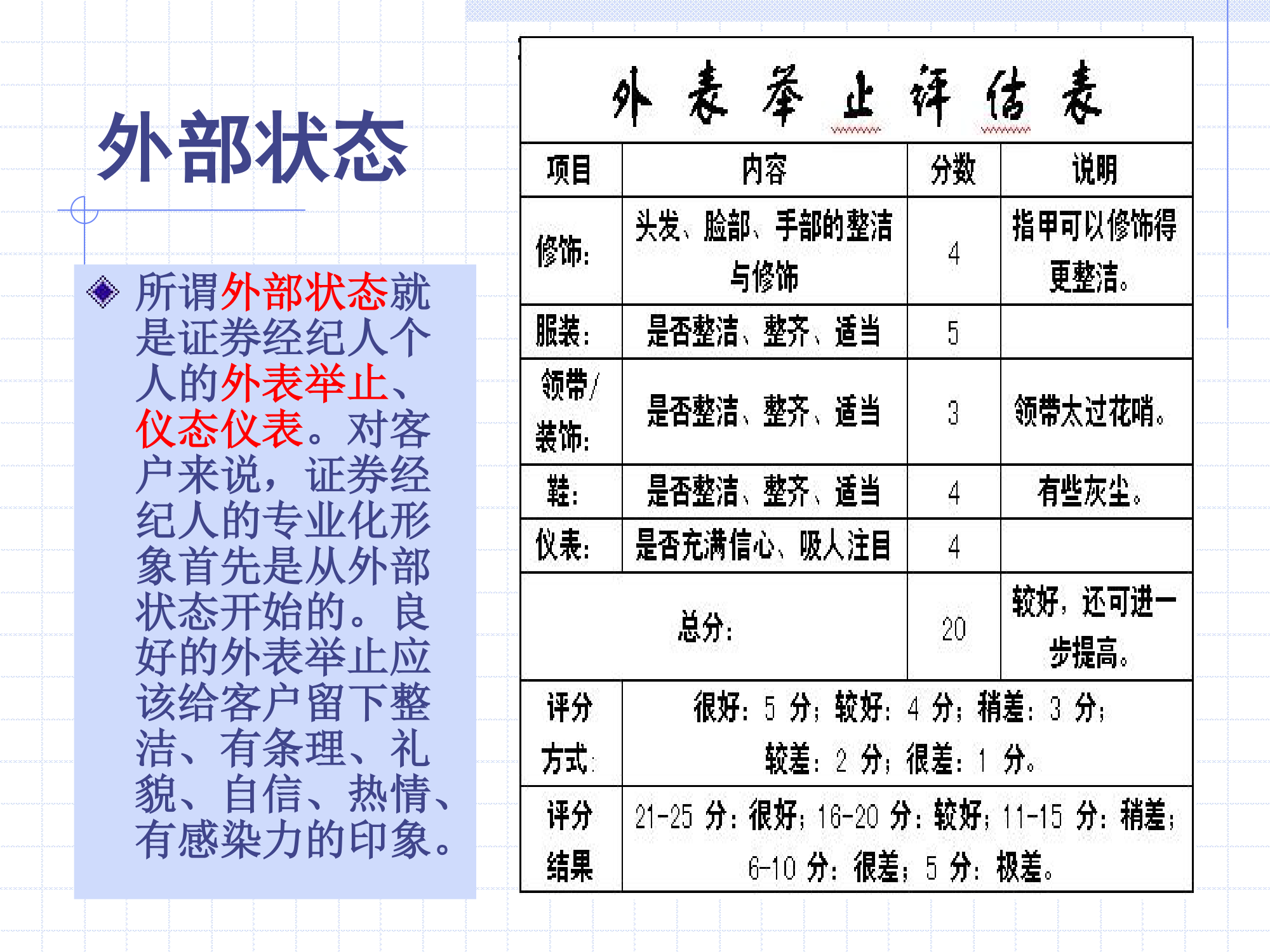 做一名成功的证券经纪人第12页