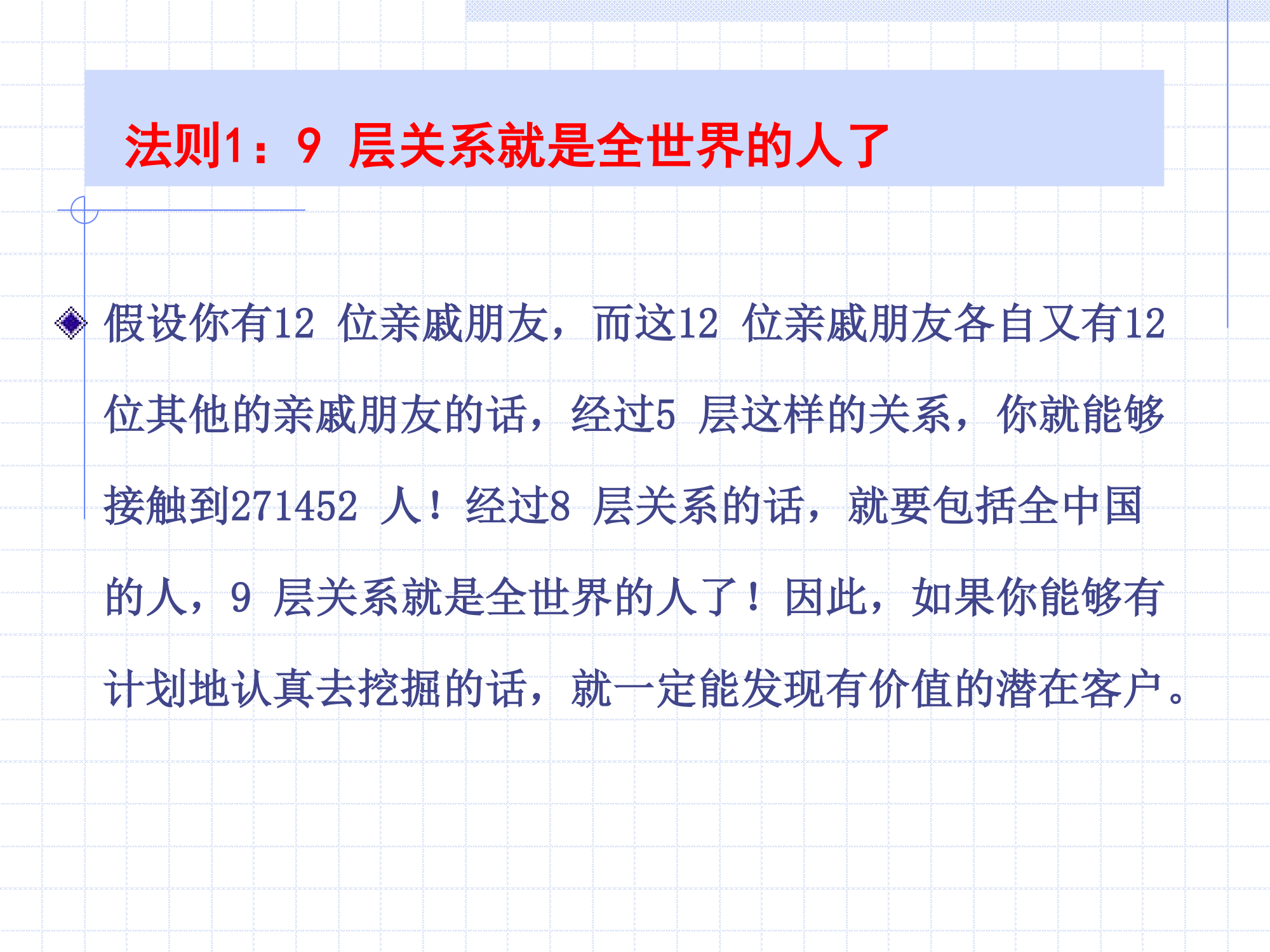 做一名成功的证券经纪人第30页