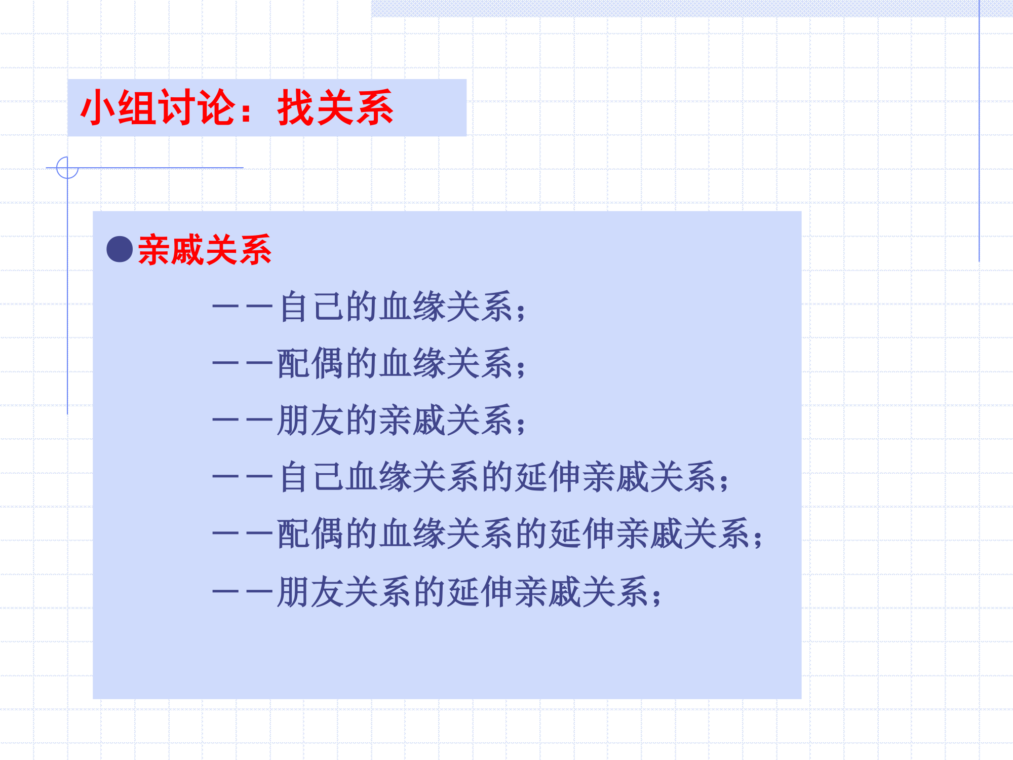 做一名成功的证券经纪人第34页