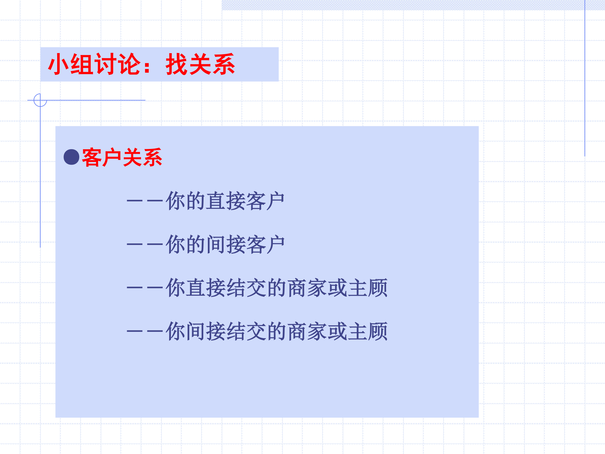 做一名成功的证券经纪人第39页