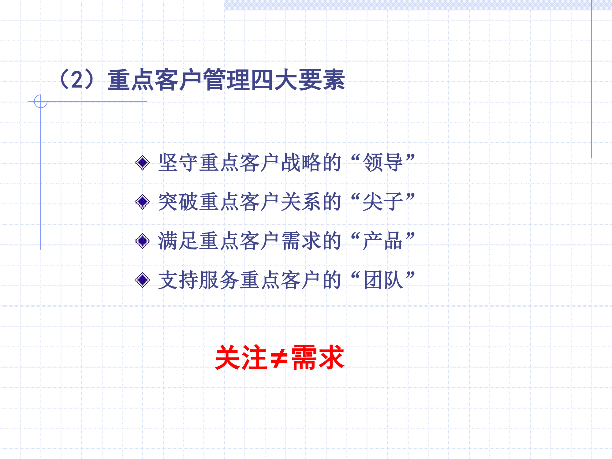 做一名成功的证券经纪人第45页