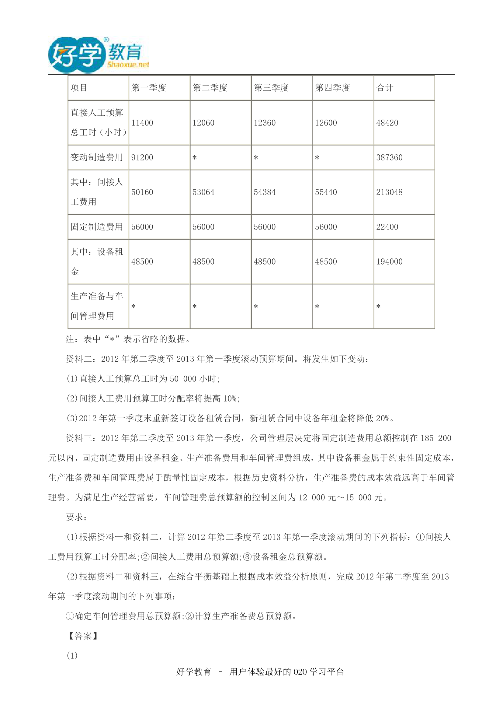 中级会计职称历年考试真题及答案第16页