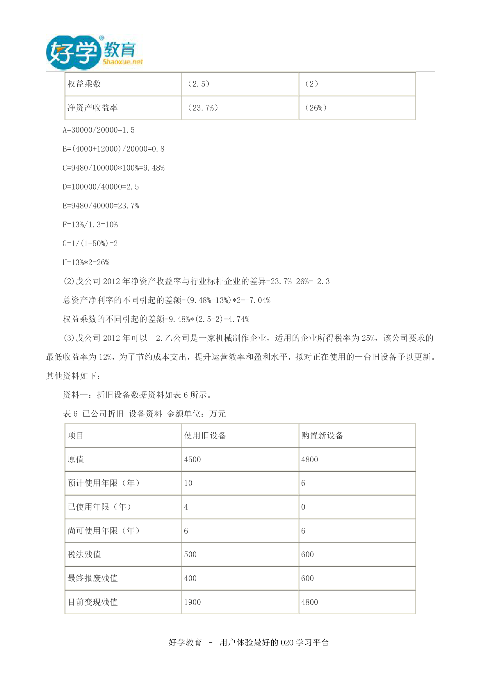 中级会计职称历年考试真题及答案第19页