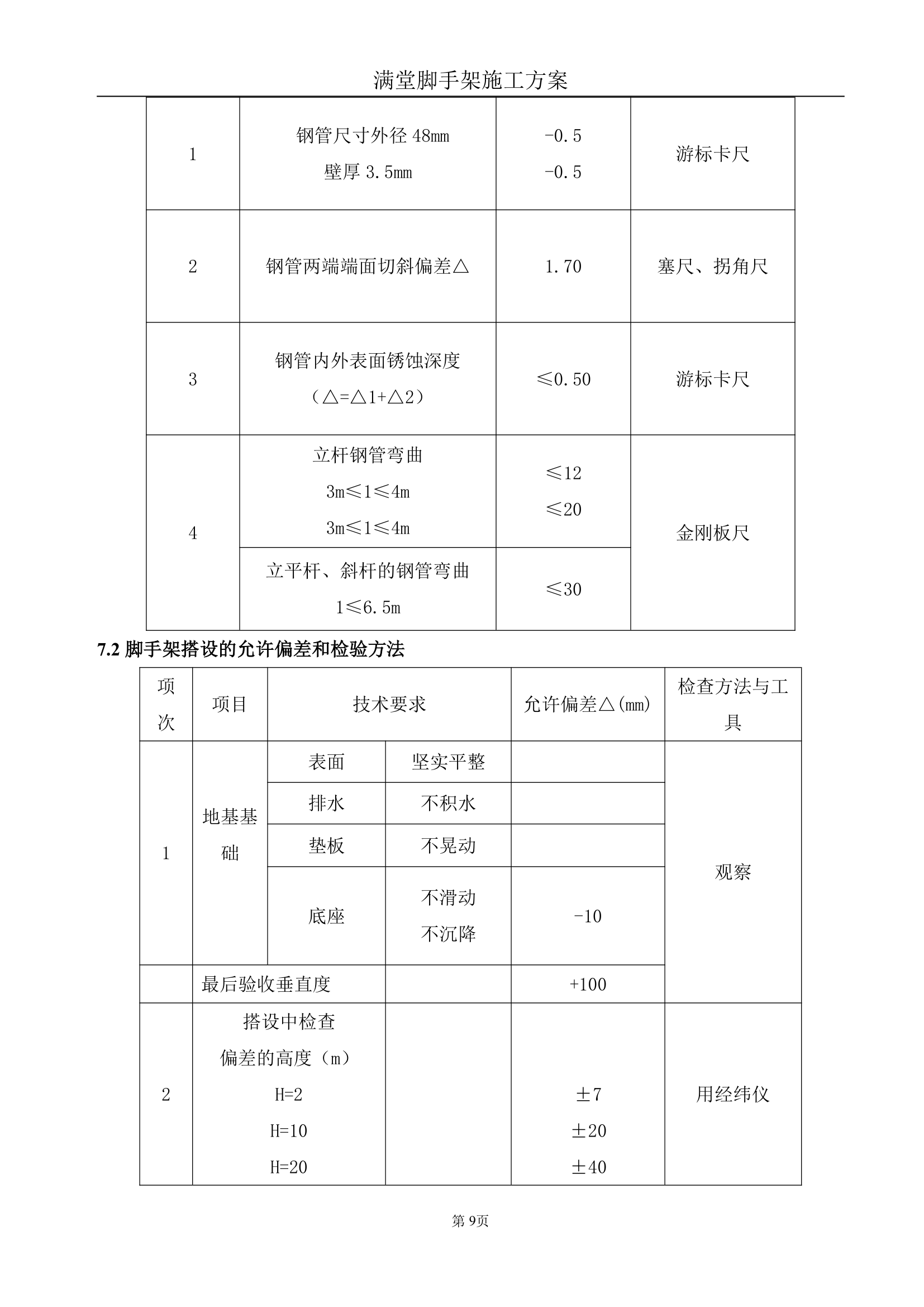 办公大楼满堂脚手架搭设专项施工方案.doc第9页