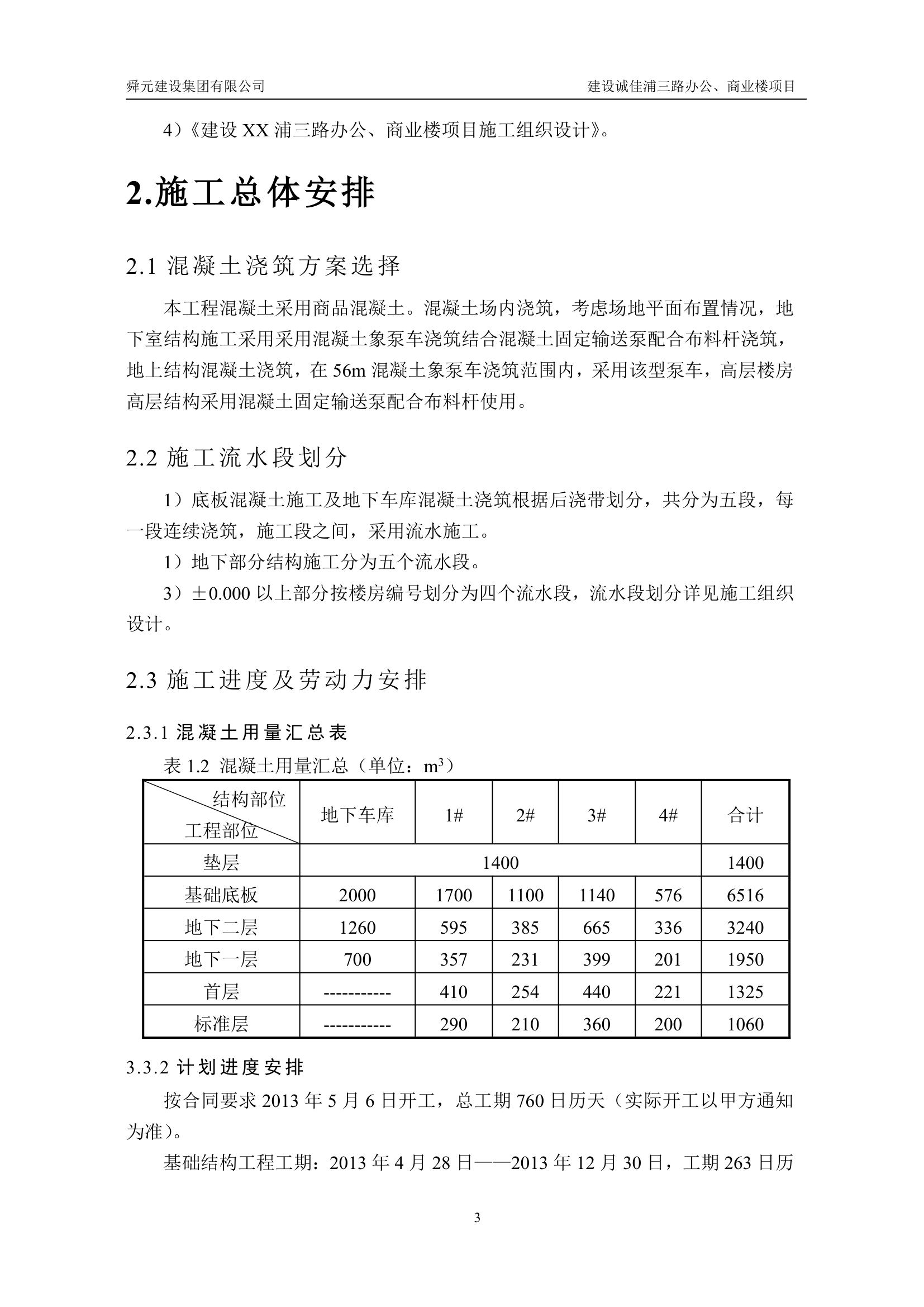 高层商业办公楼项目混凝土专项施工方案.doc第5页