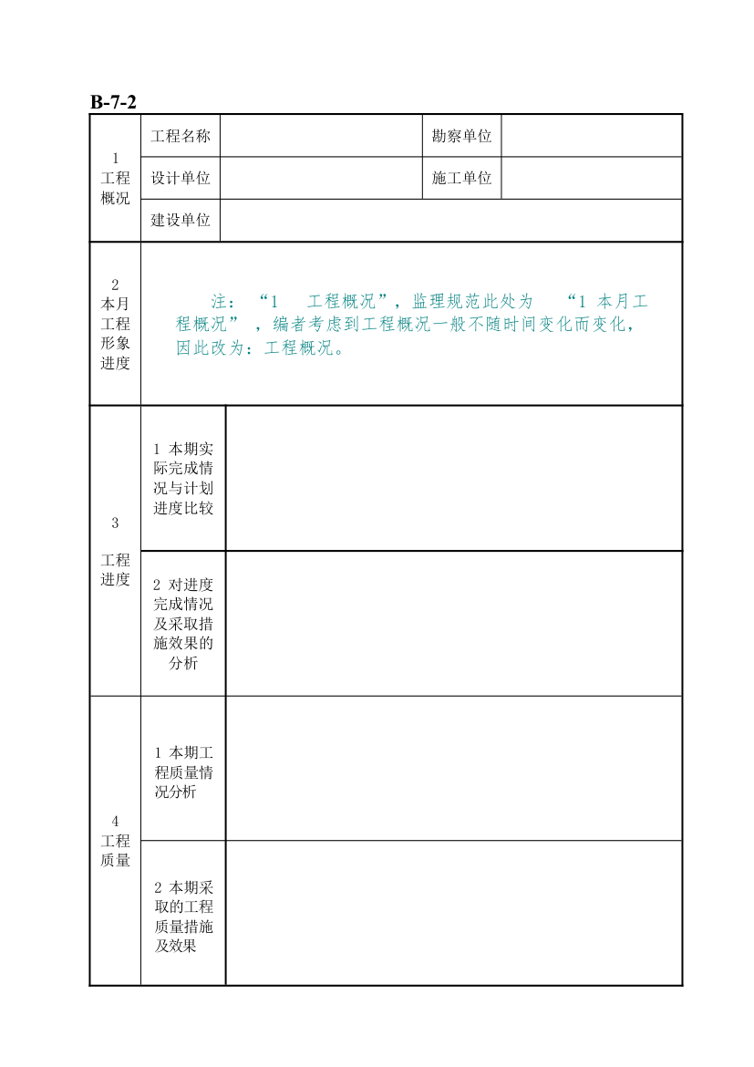 施工监理月报模板.doc第2页